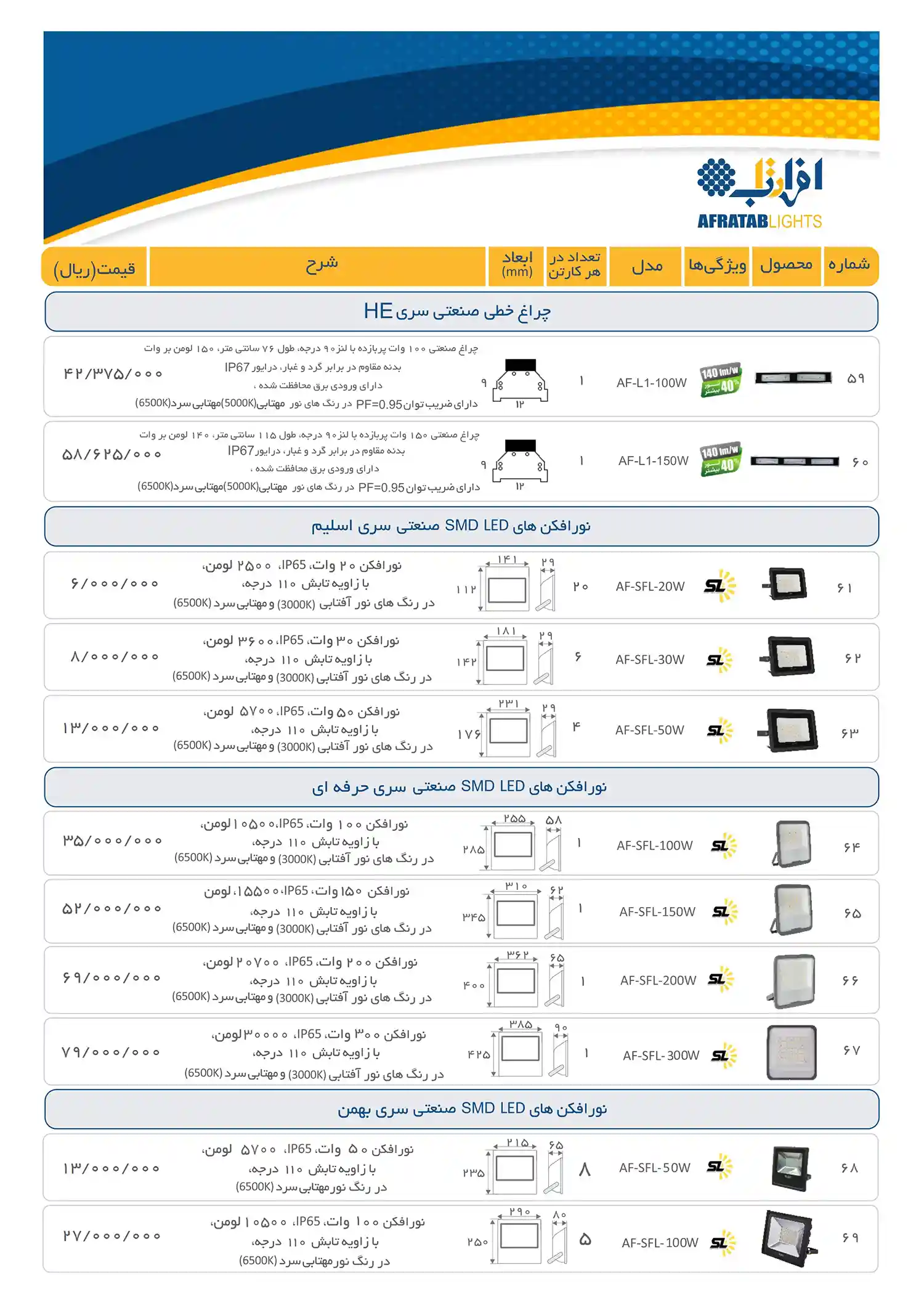 Efratab product price list January 1404 6