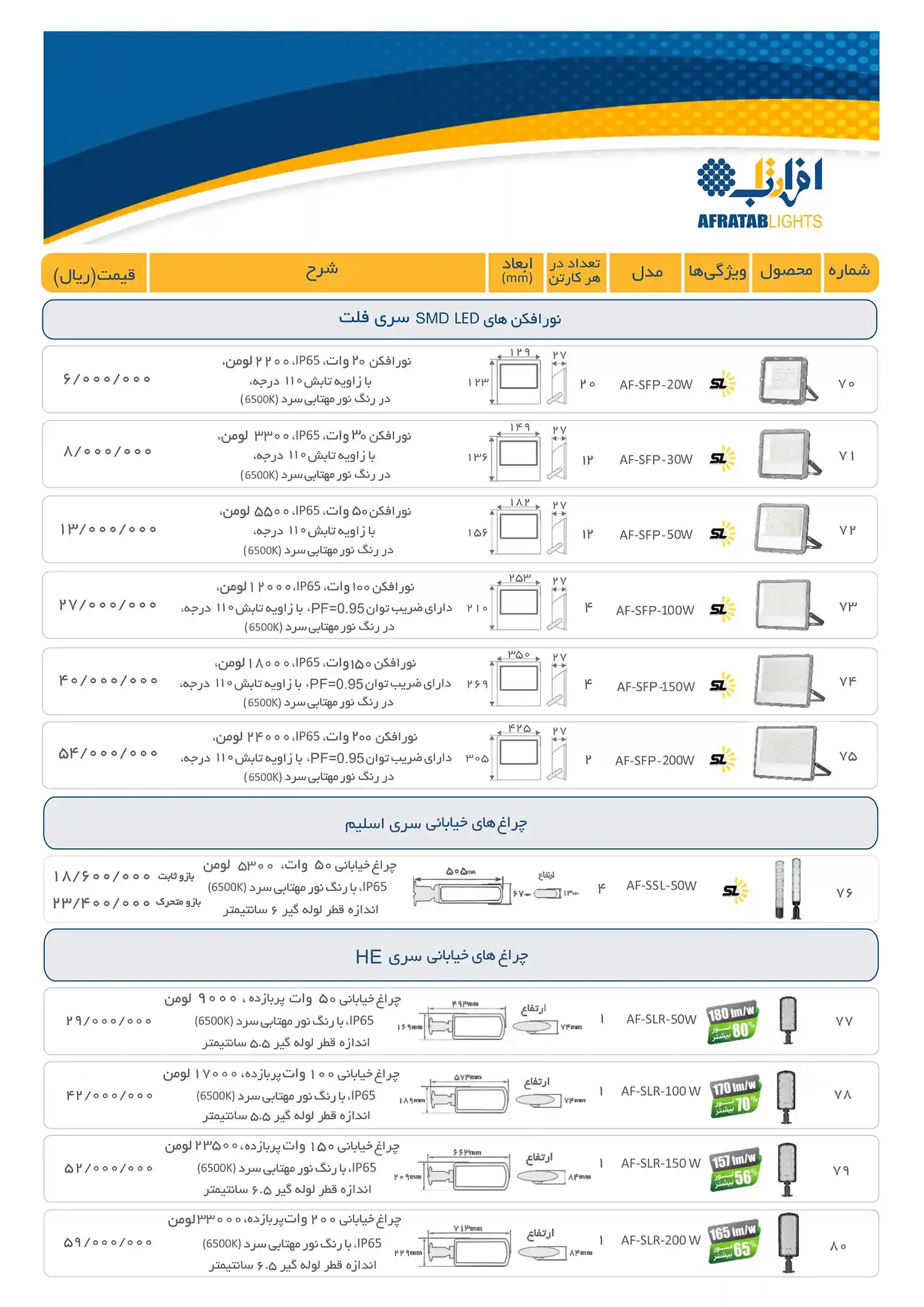 Efratab product price list January 1404 7