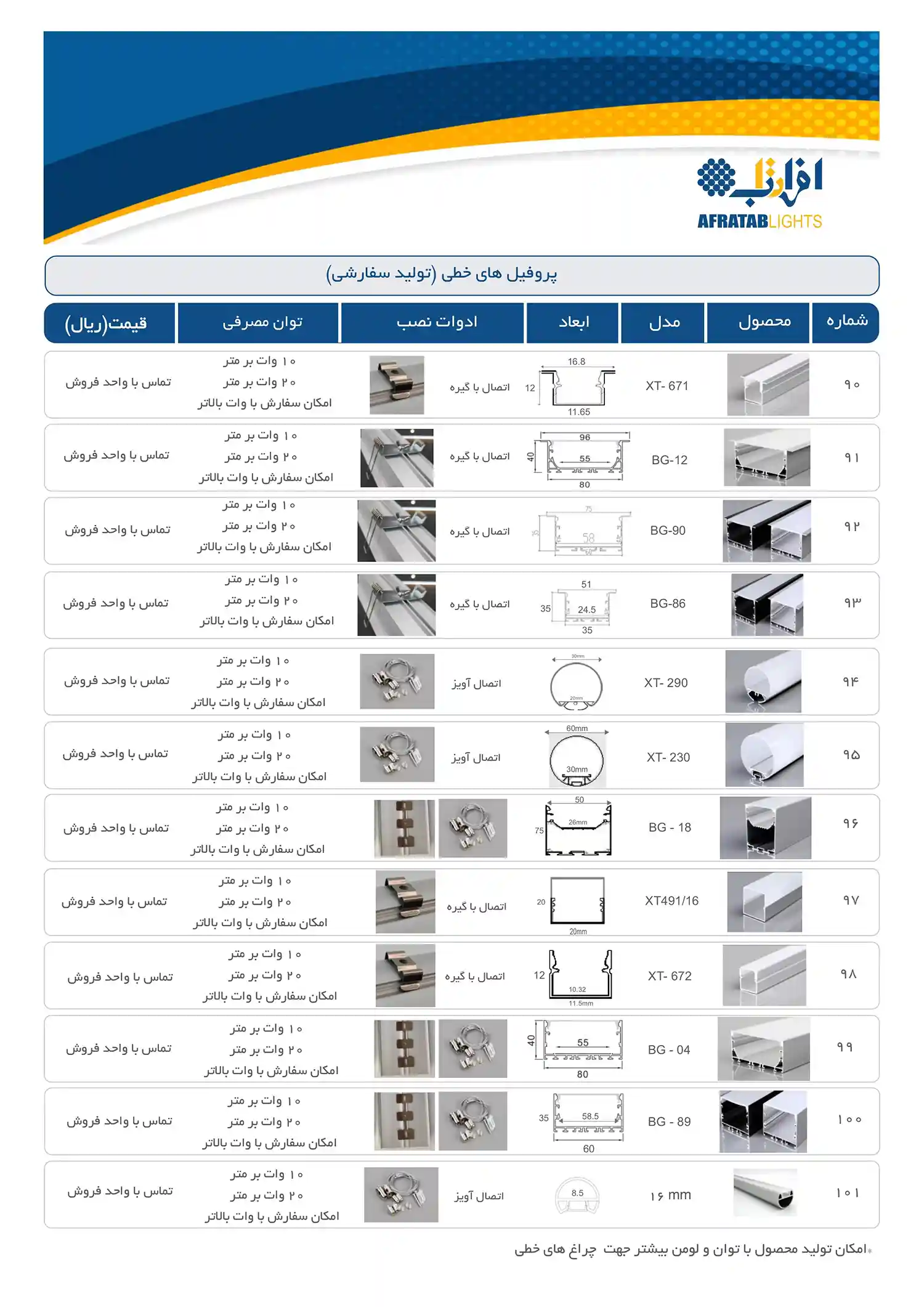 Efratab product price list January 1404 9