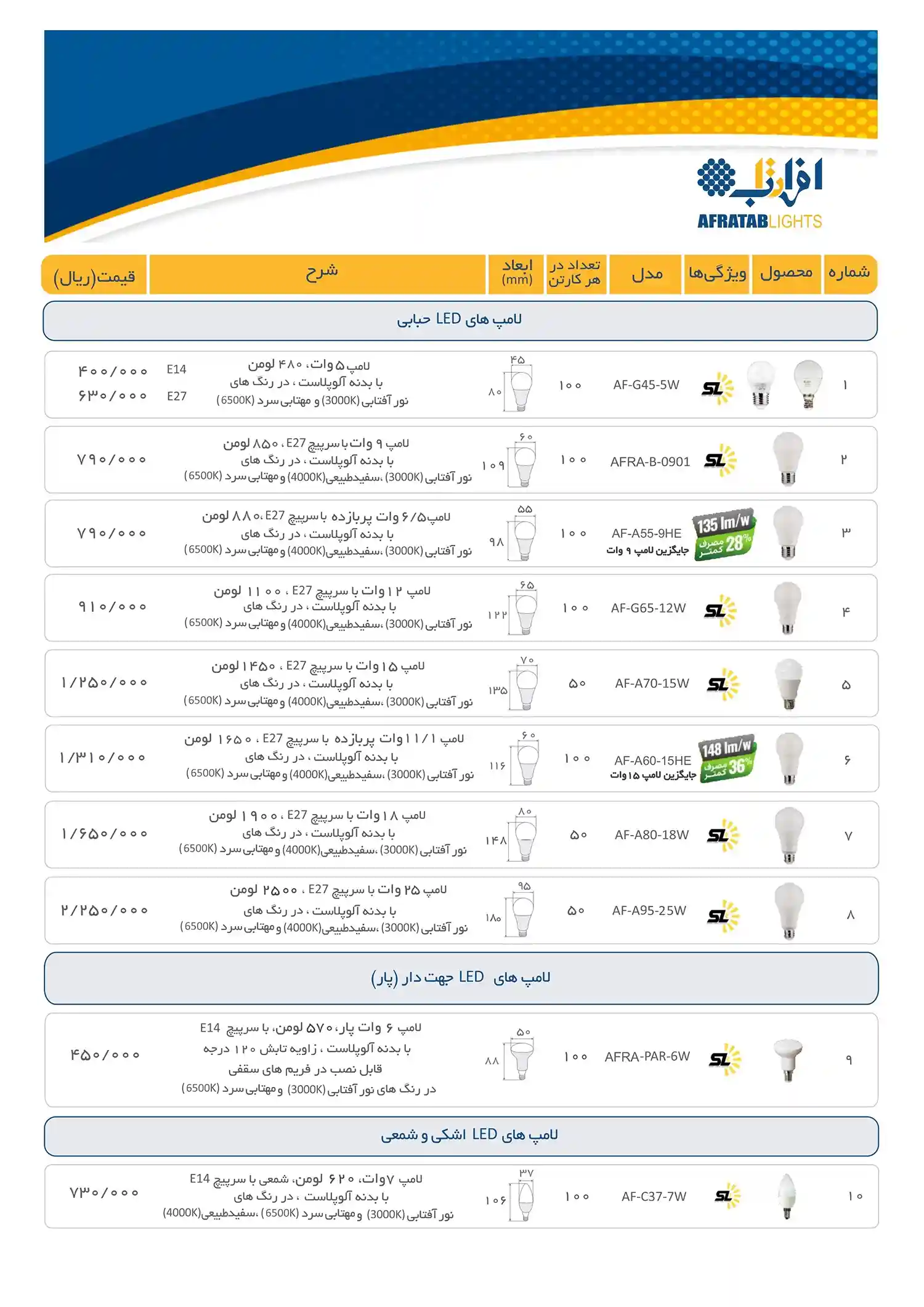 Efratab product price list January 1404