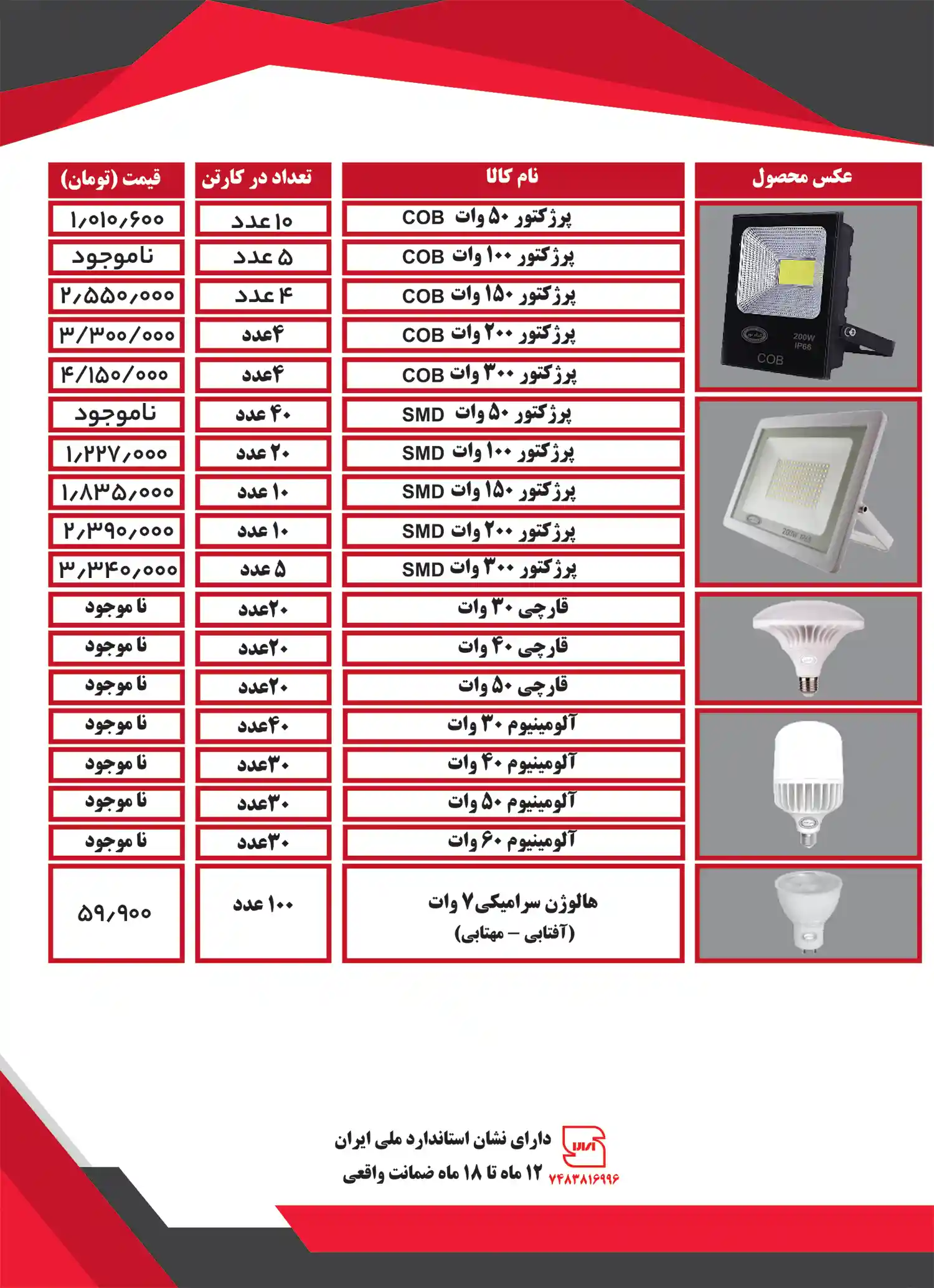 Farah Noor Price List December 1