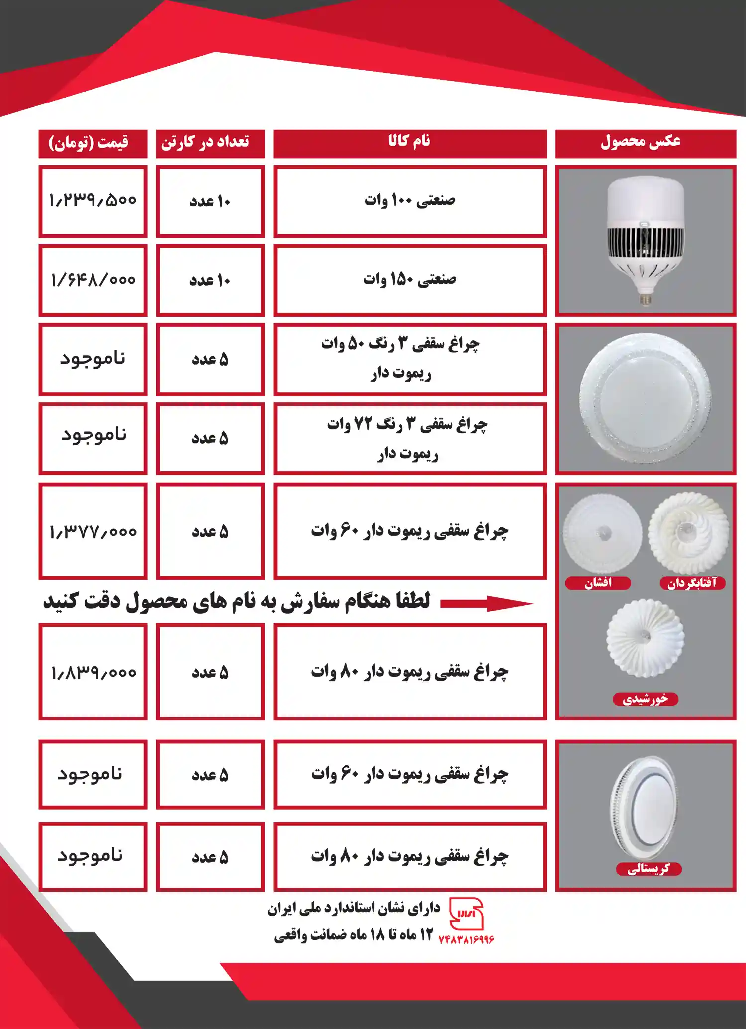 Farah Noor Price List December 3