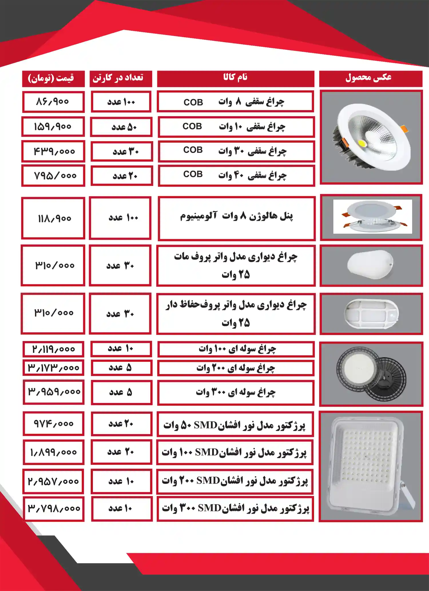 Farah Noor Price List December 4