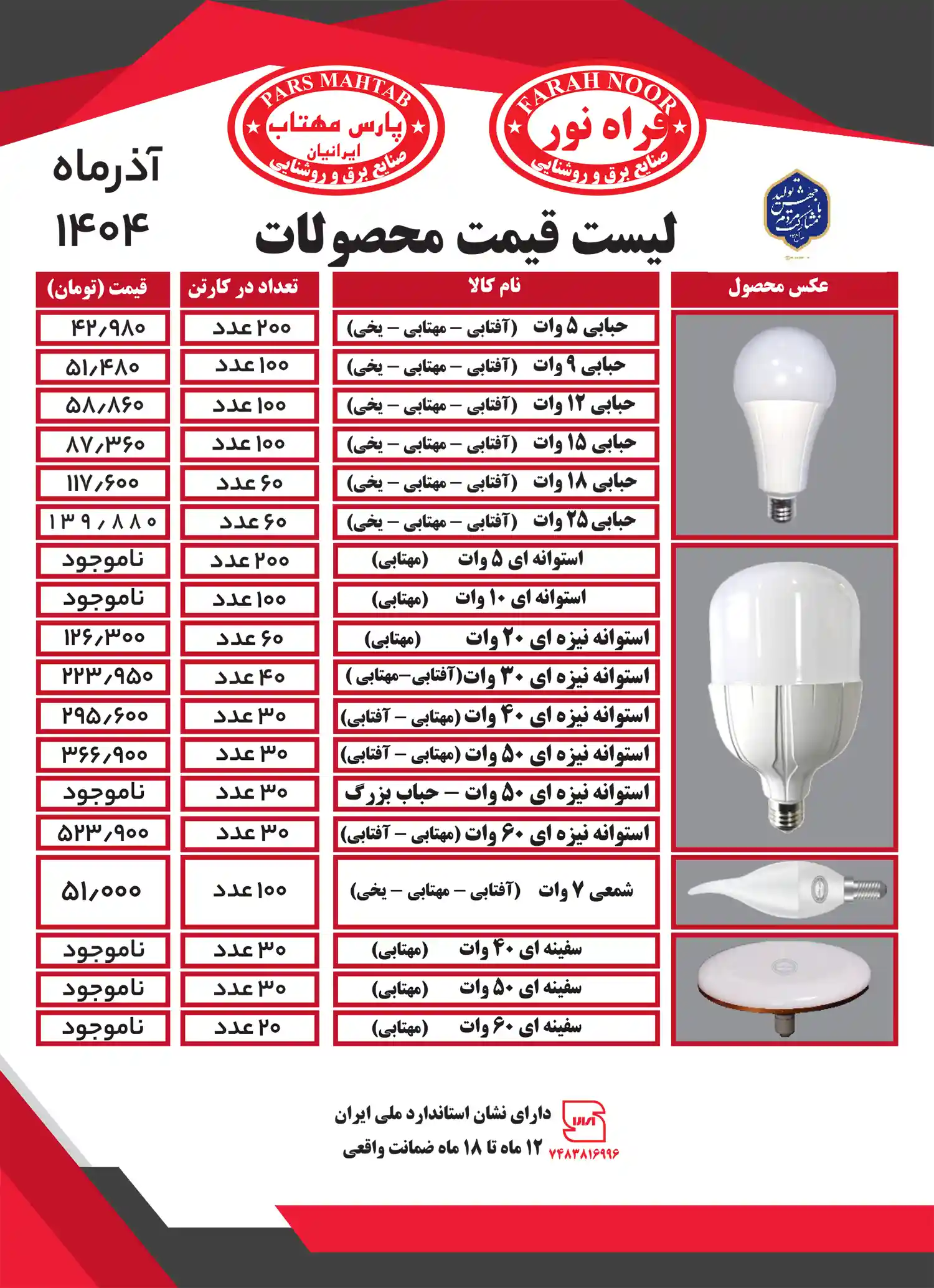 لیست قیمت فراه نور- آذر ماه