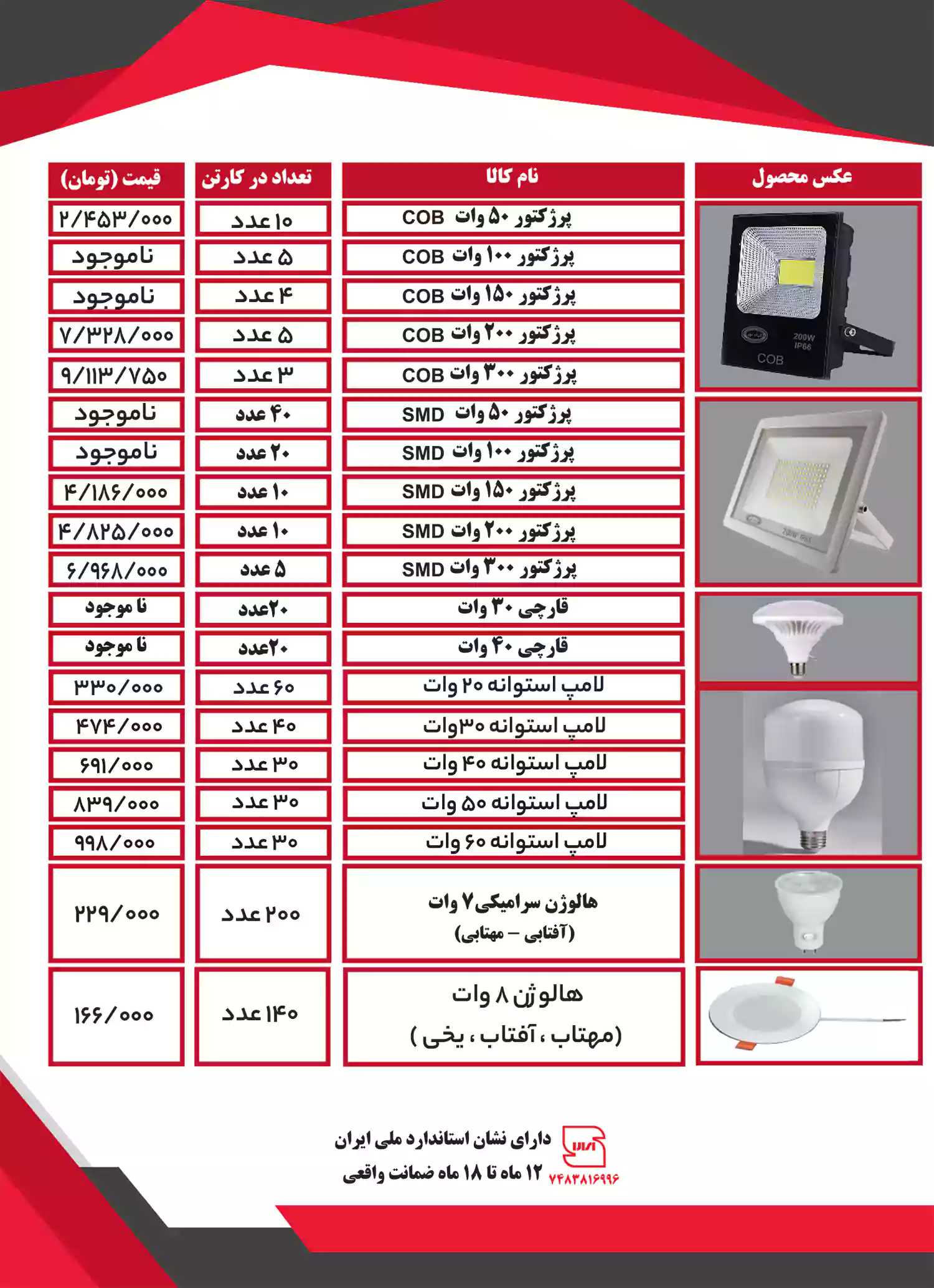 لیست قیمت فراه نور