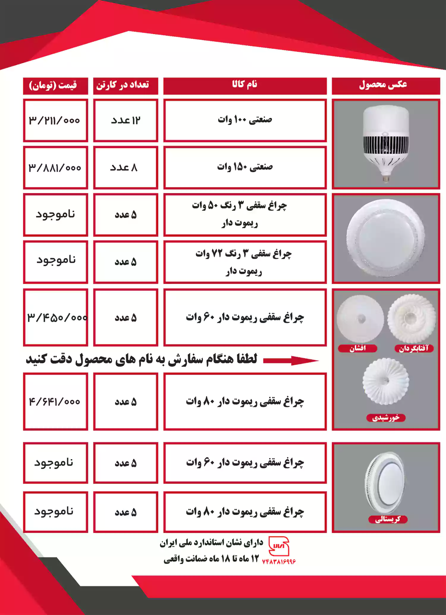 لیست قیمت فراه نور