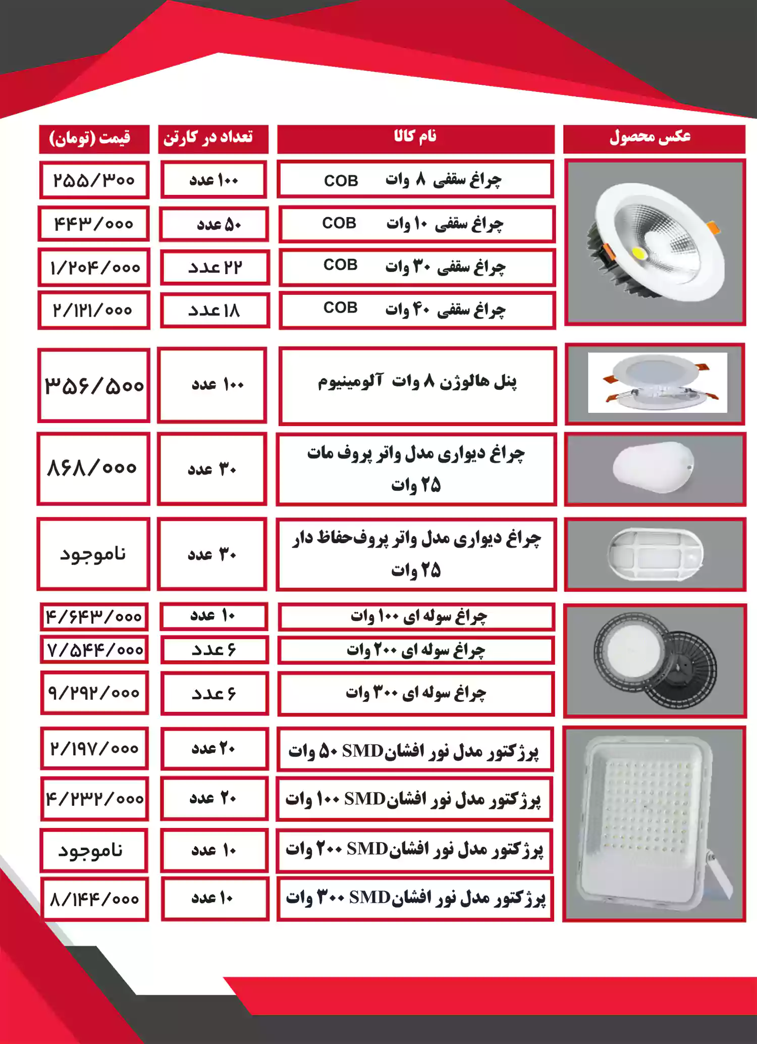لیست قیمت فراه نور