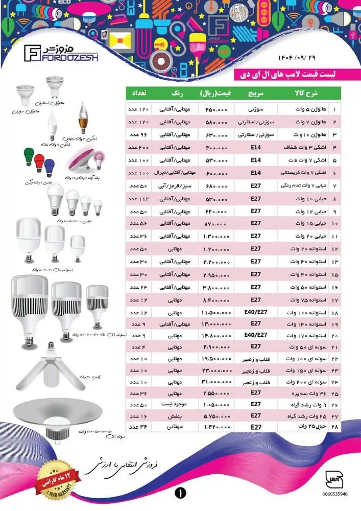 Forozesh Lighting Price List December 2025 1