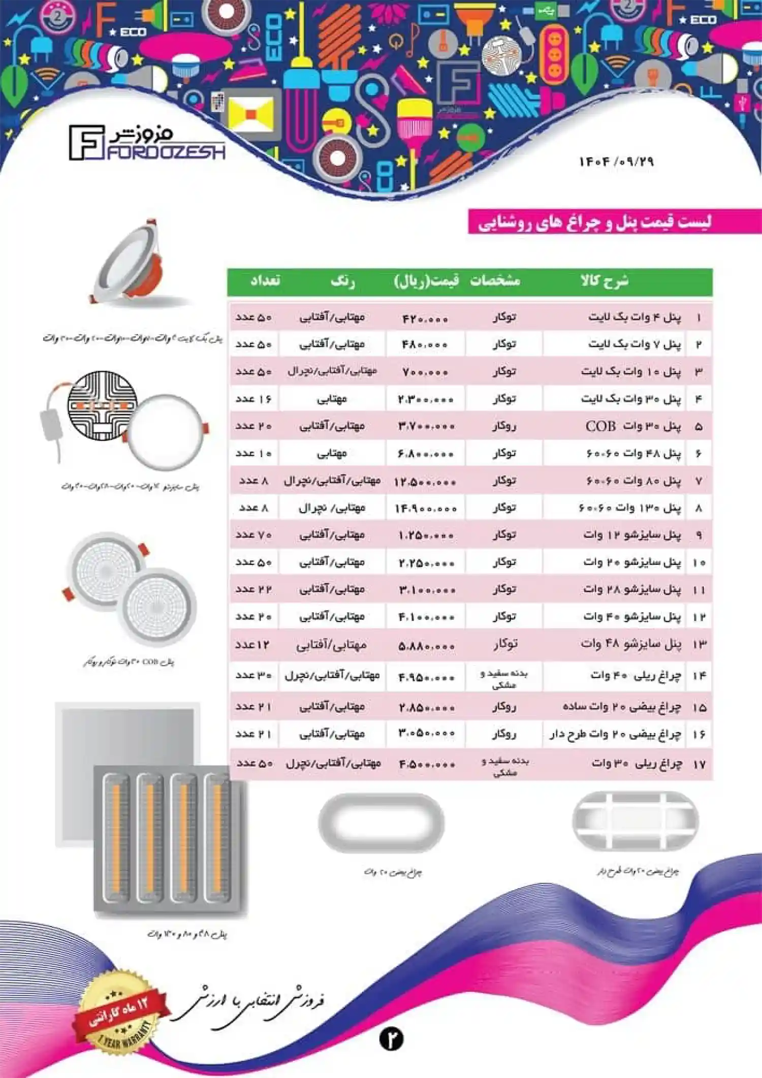 Forozesh Lighting Price List December 2025 2