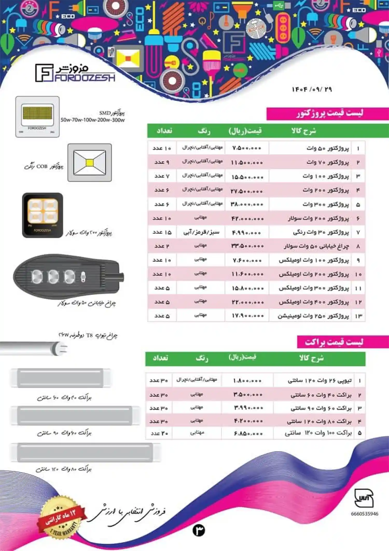 Forozesh Lighting Price List December 2025 3