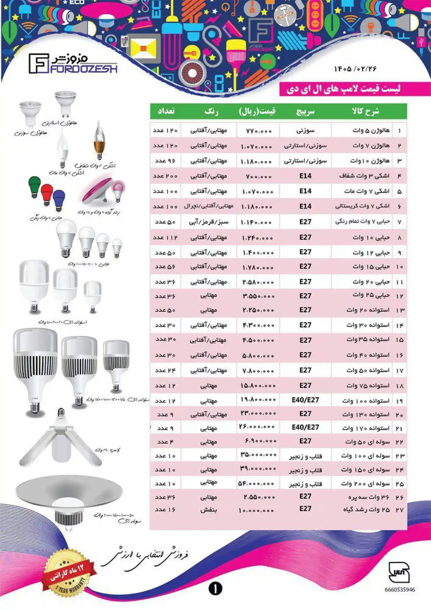 Foruzesh price list 27ordibehesht1