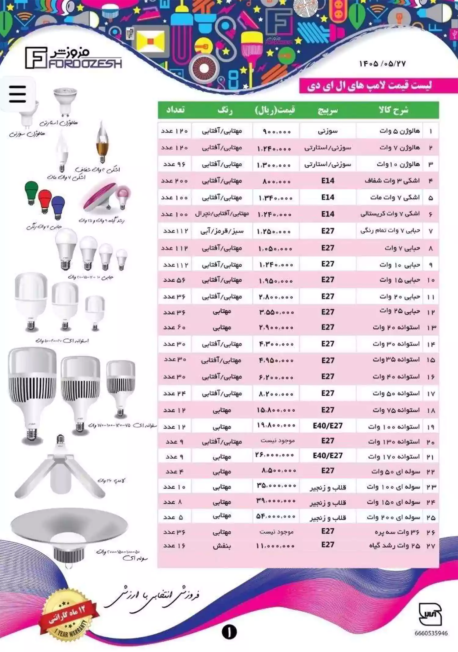 لیست قیمت محصولات فروزش