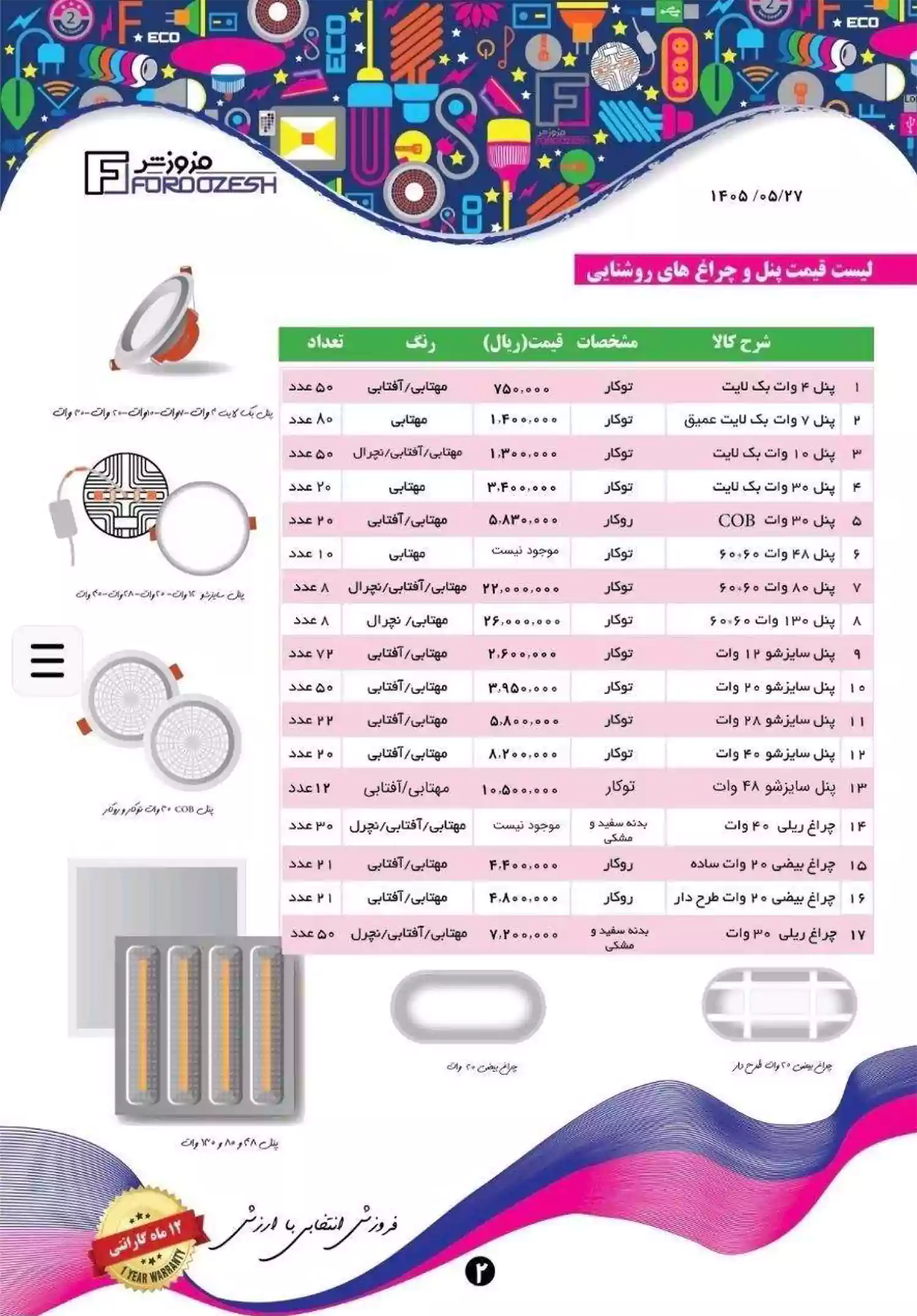 لیست قیمت محصولات فروزش
