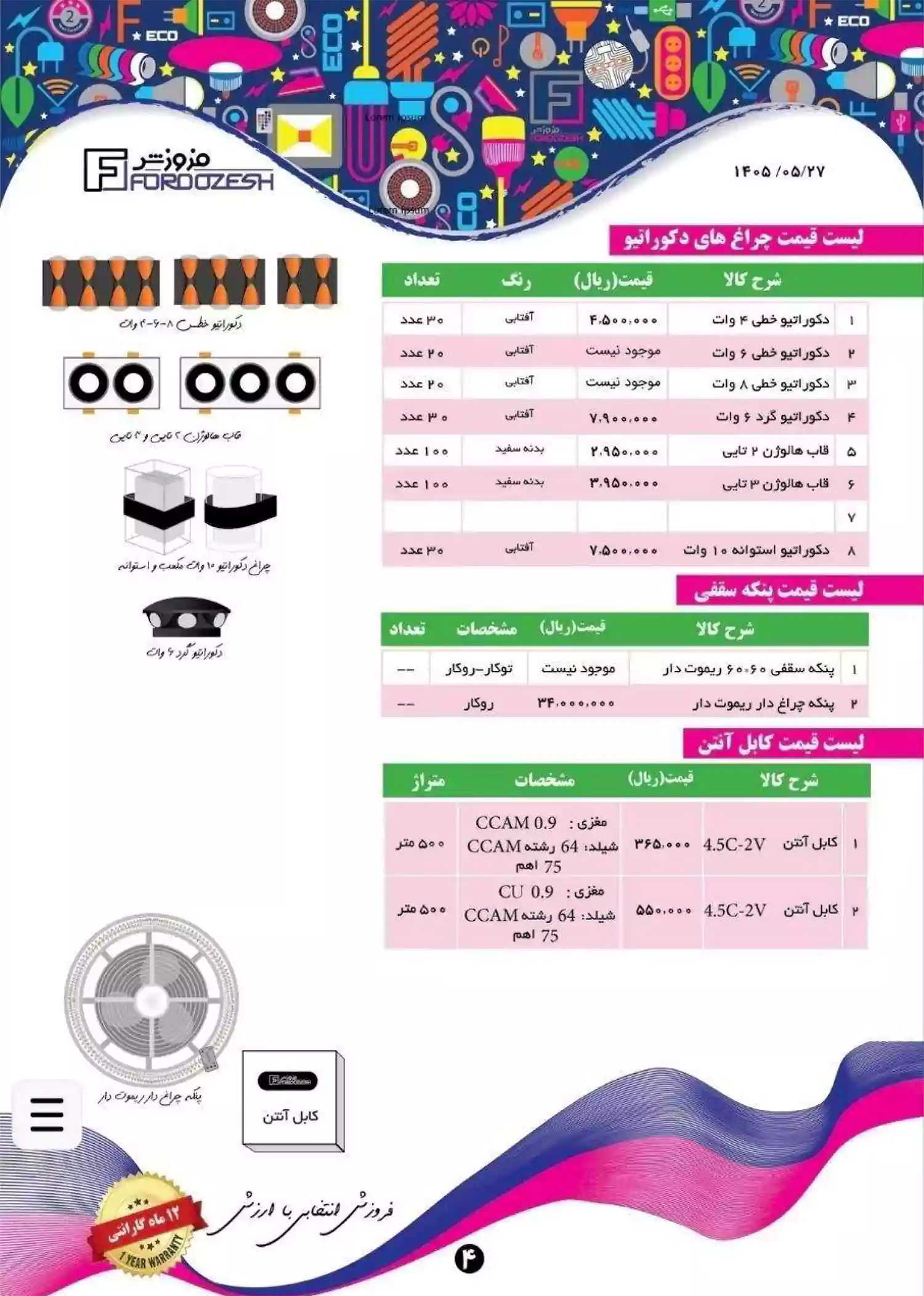 لیست قیمت محصولات فروزش