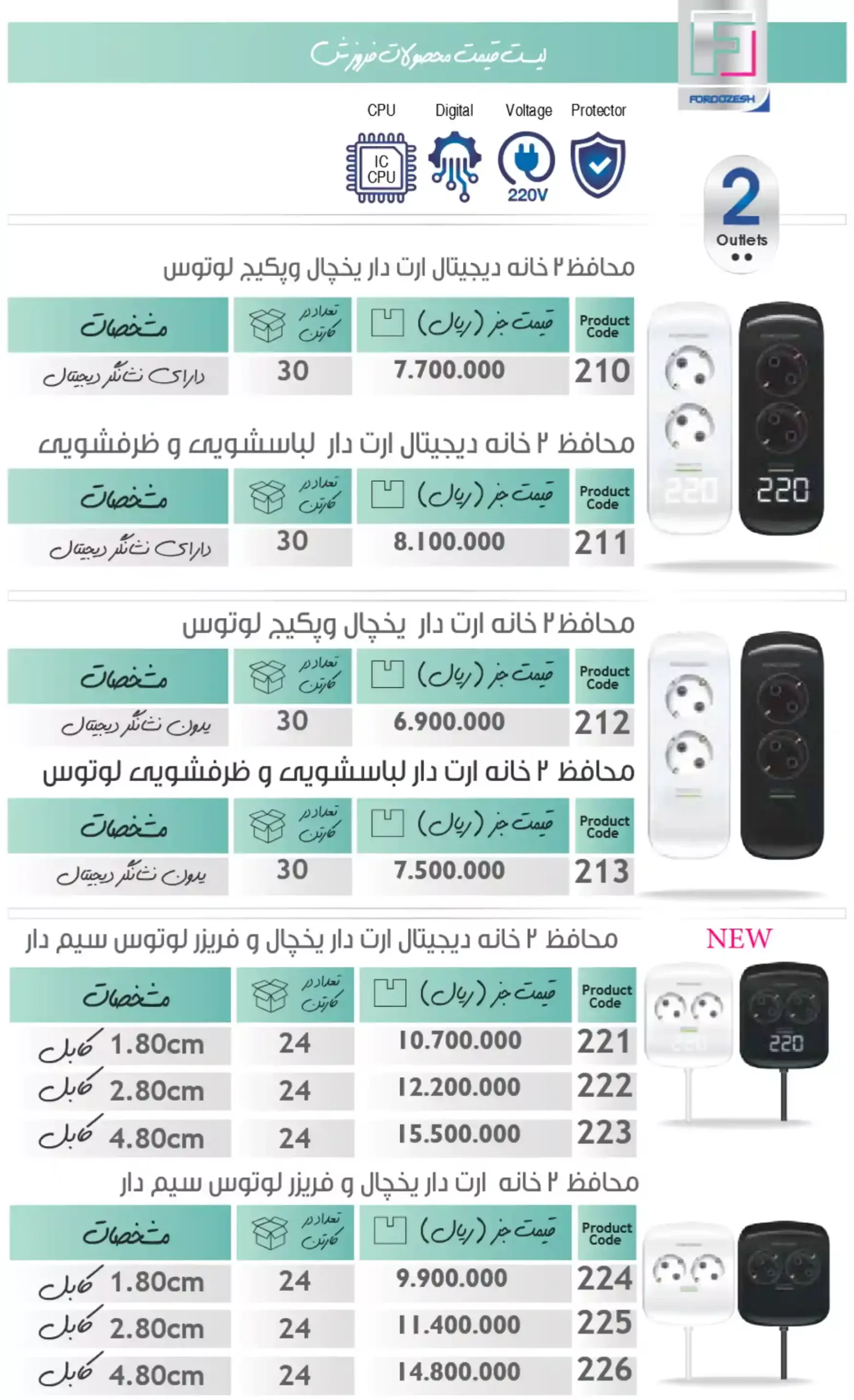 Foruzesh price list ordibehesht3 scaled