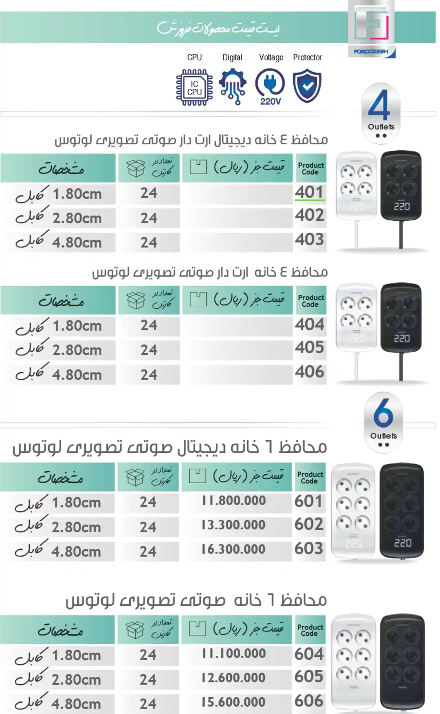 Foruzesh price list ordibehesht4