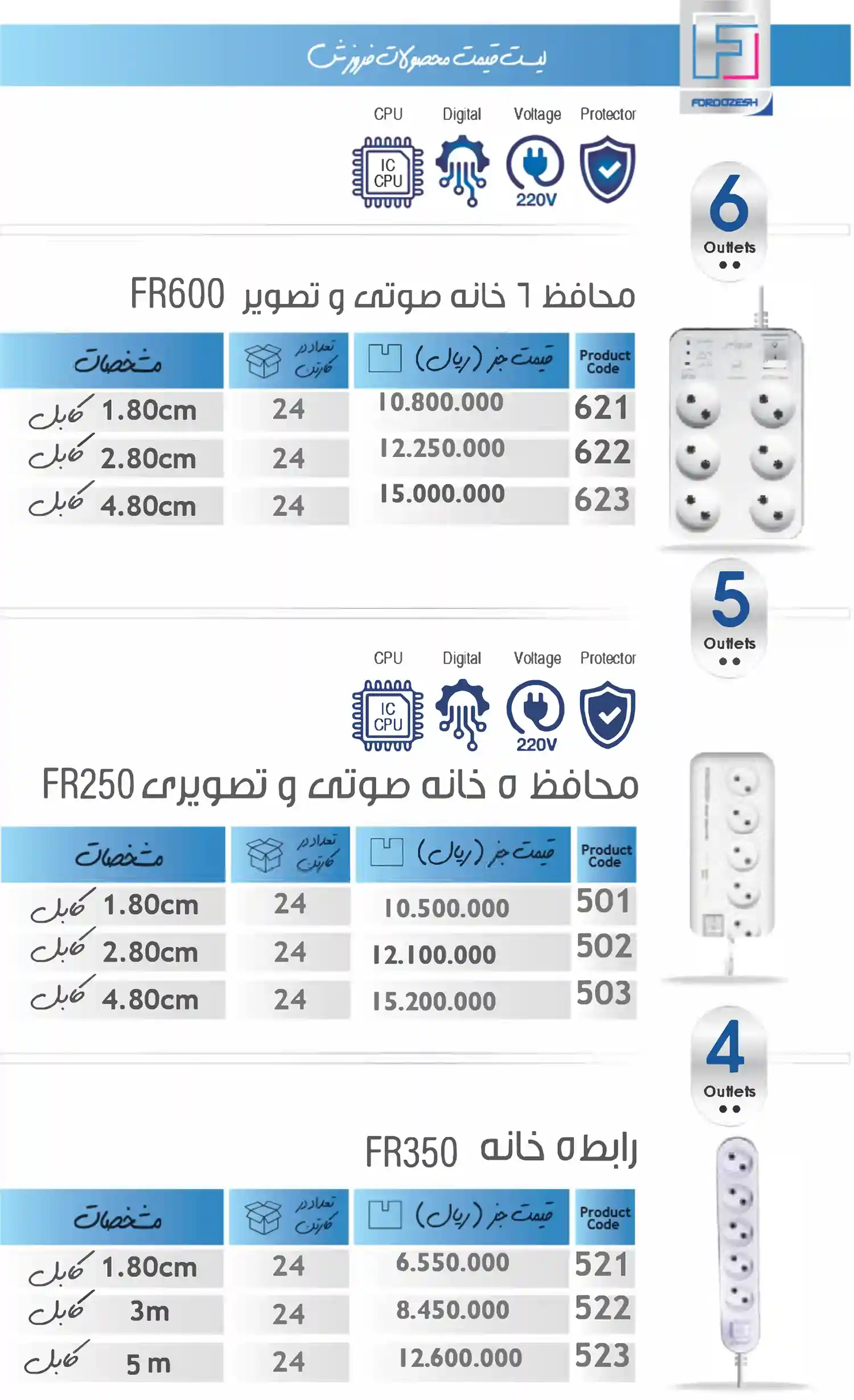 Foruzesh price list ordibehesht5