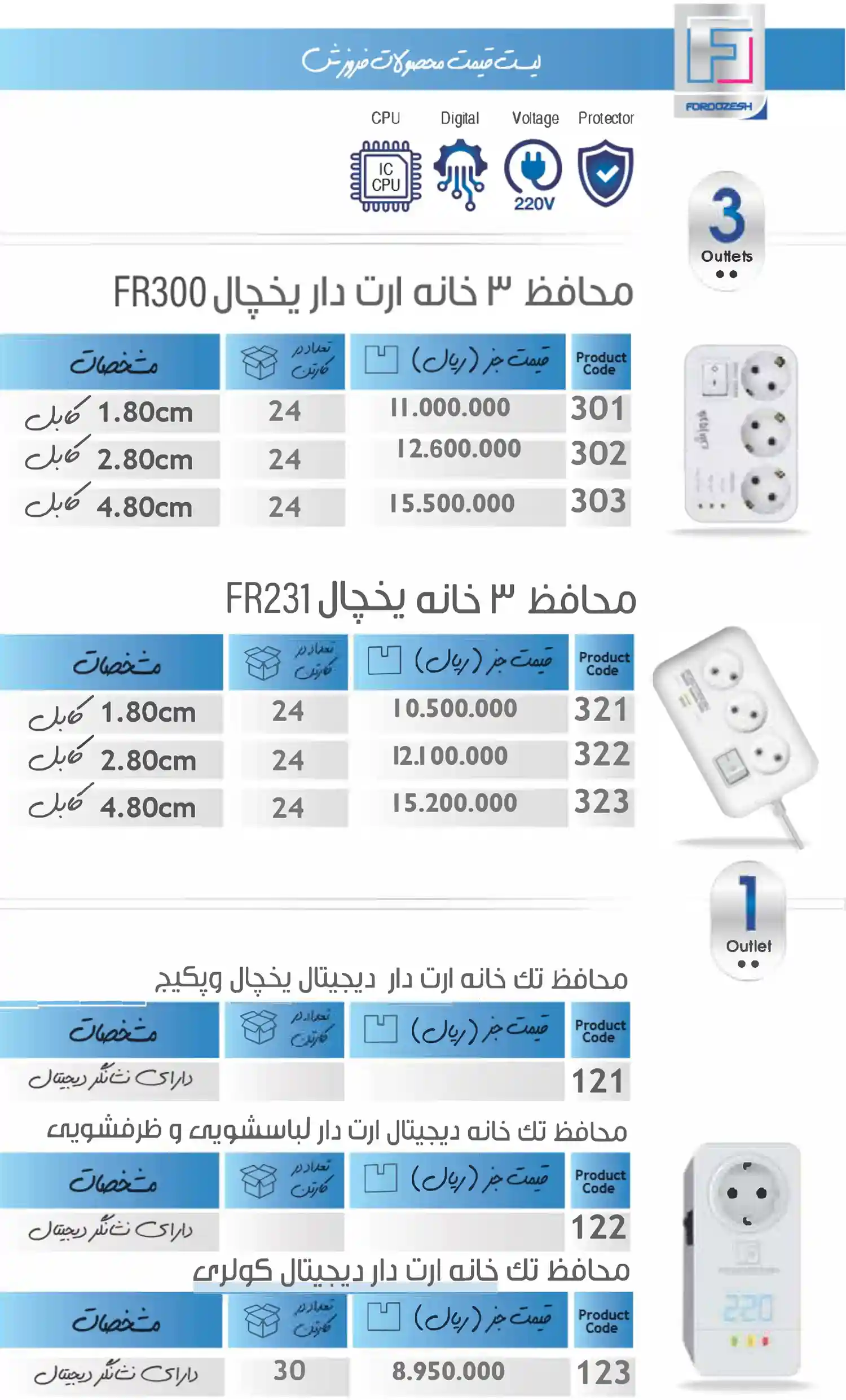Foruzesh price list ordibehesht6