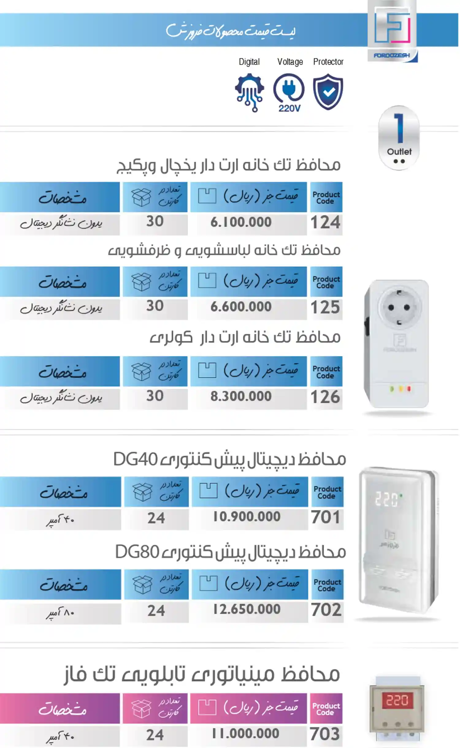 Foruzesh price list ordibehesht7