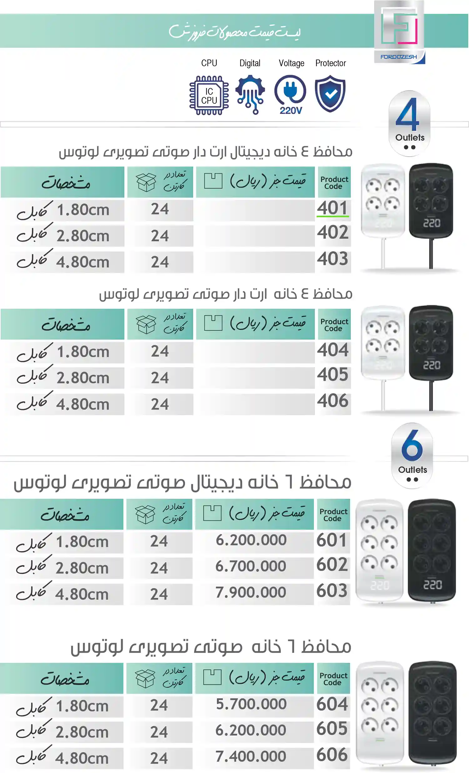 Foruzesh product price list December 4
