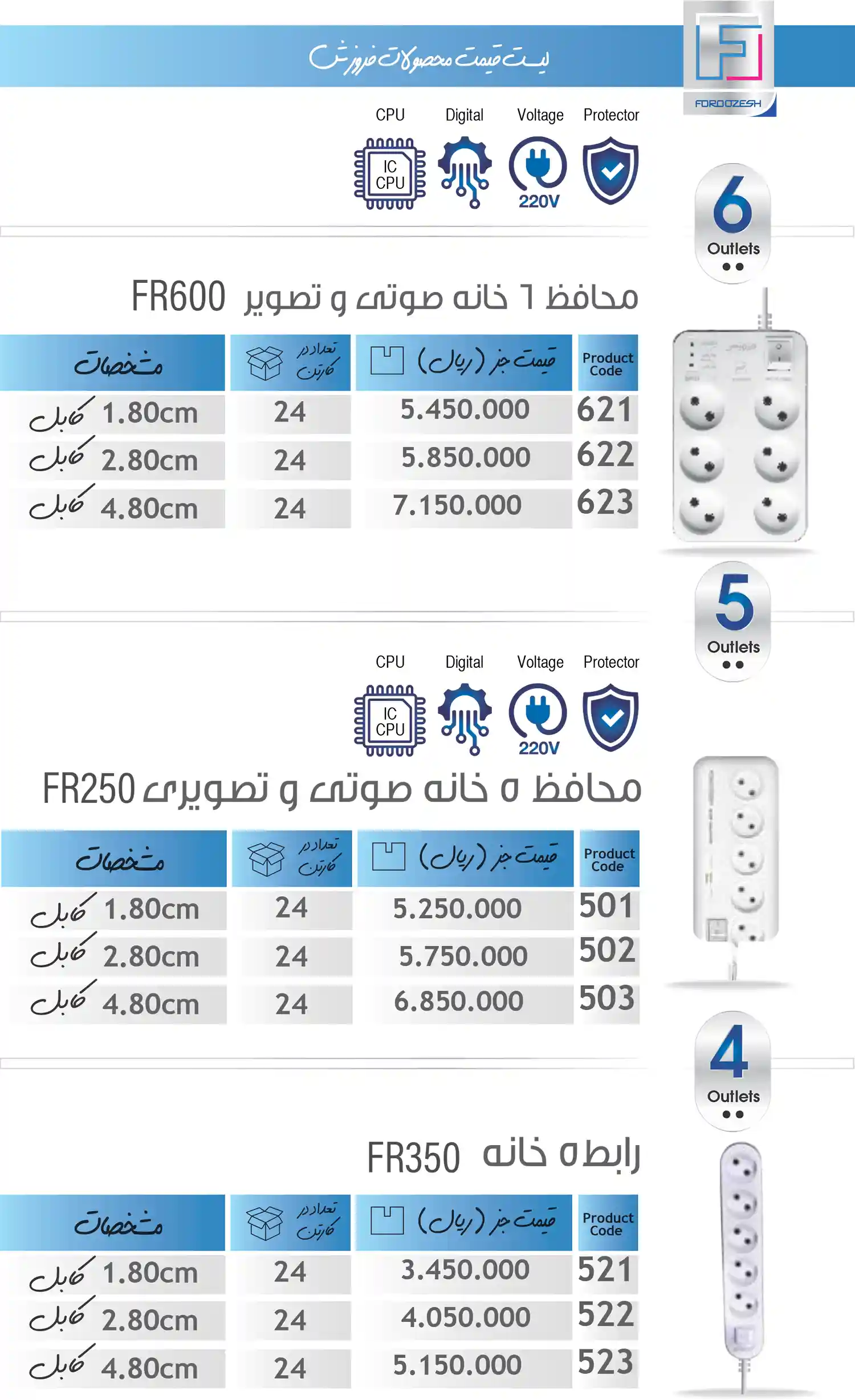 Foruzesh product price list December 5