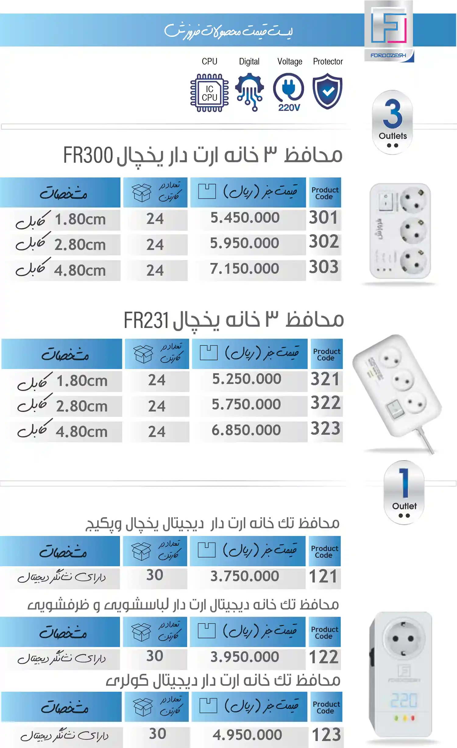 Foruzesh product price list December 6
