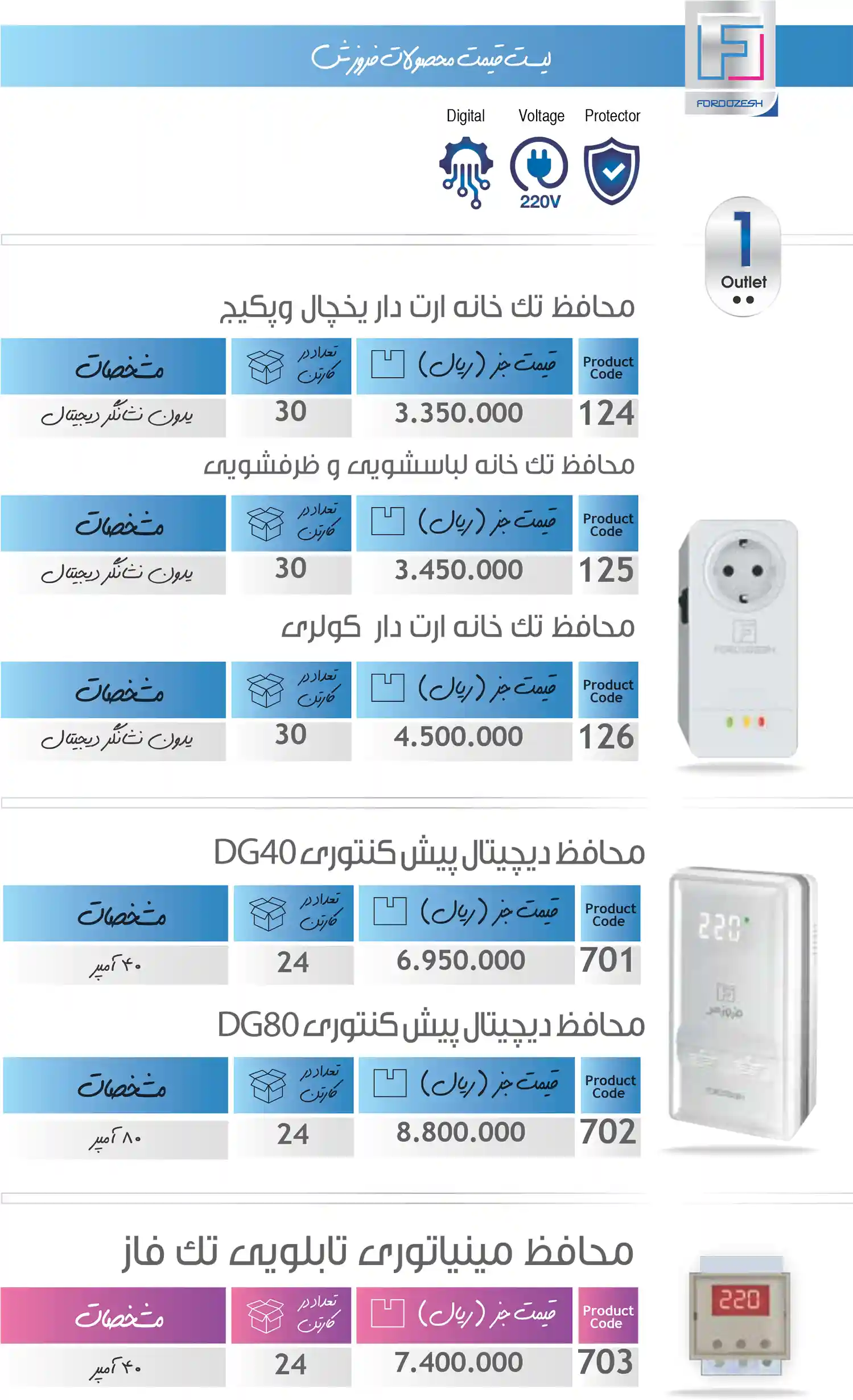 Foruzesh product price list December 7