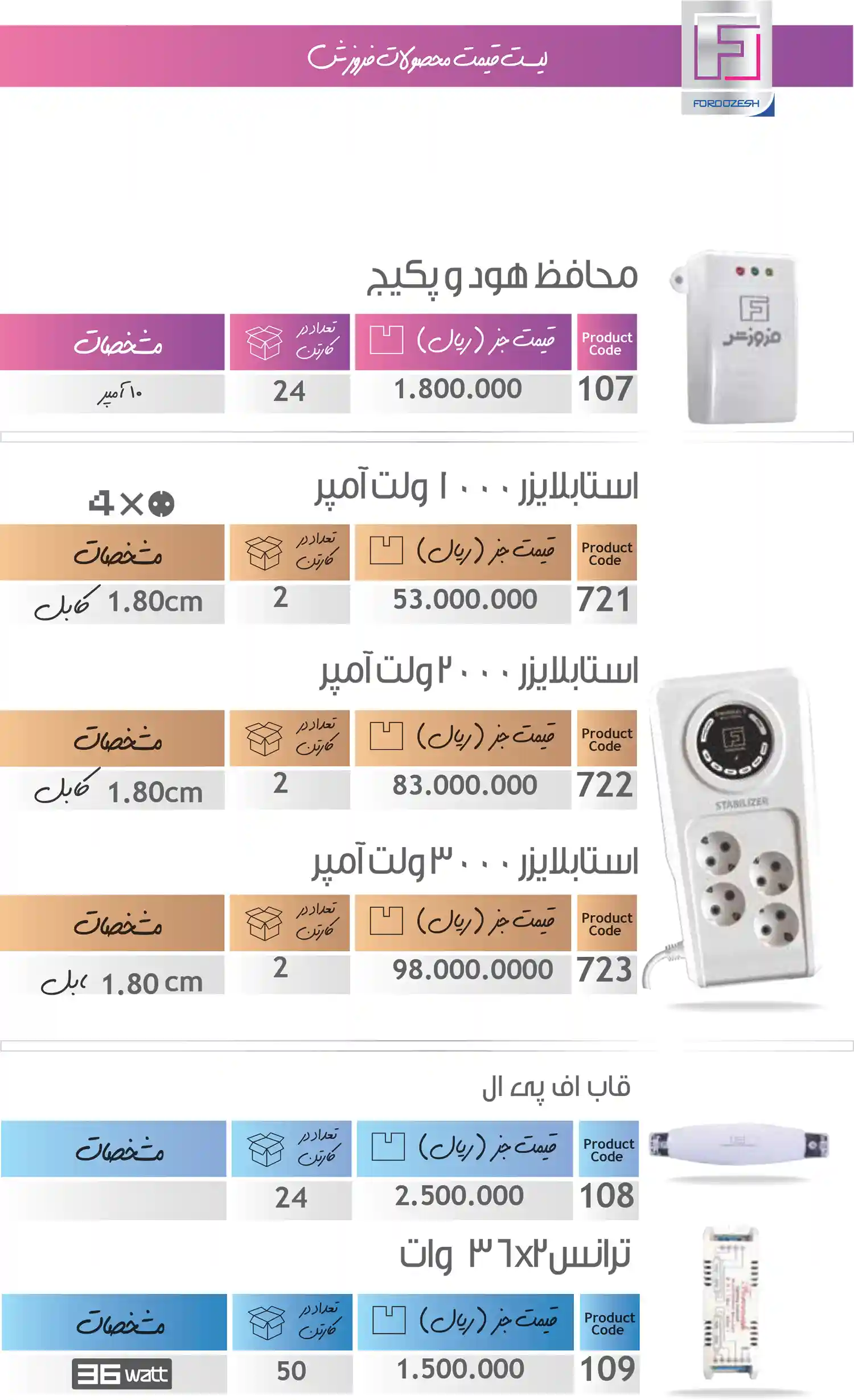 Foruzesh product price list December 8