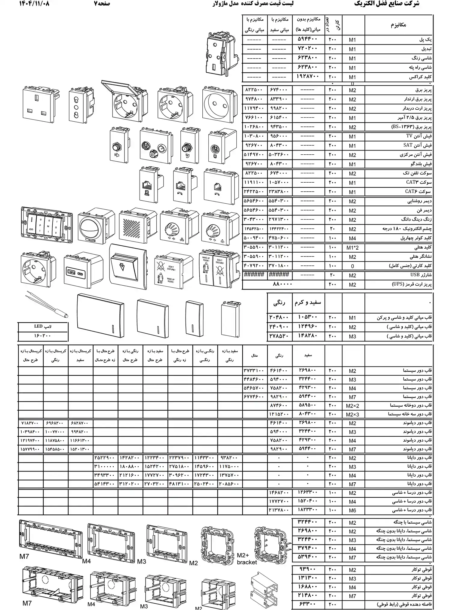 Iran Electric Price List bahman 6