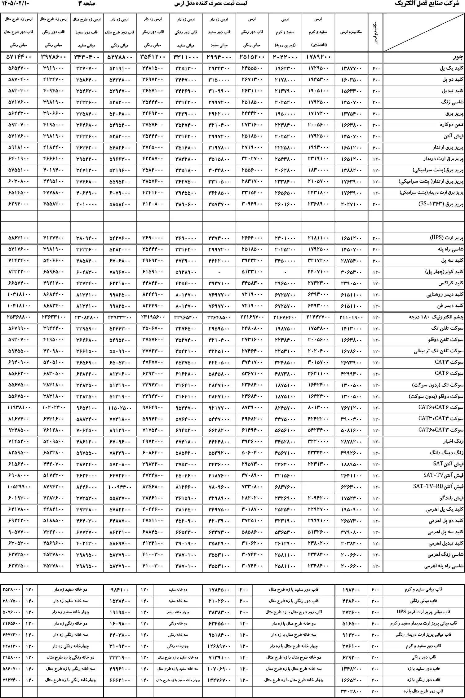 لیست قیمت کلید و پریز ایران الکتریک