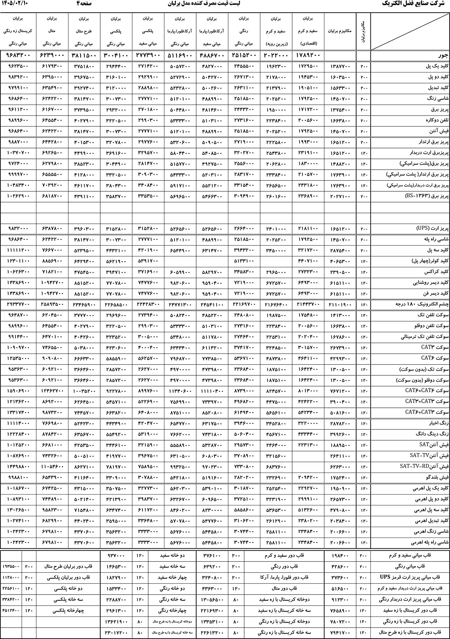 لیست قیمت کلید و پریز ایران الکتریک