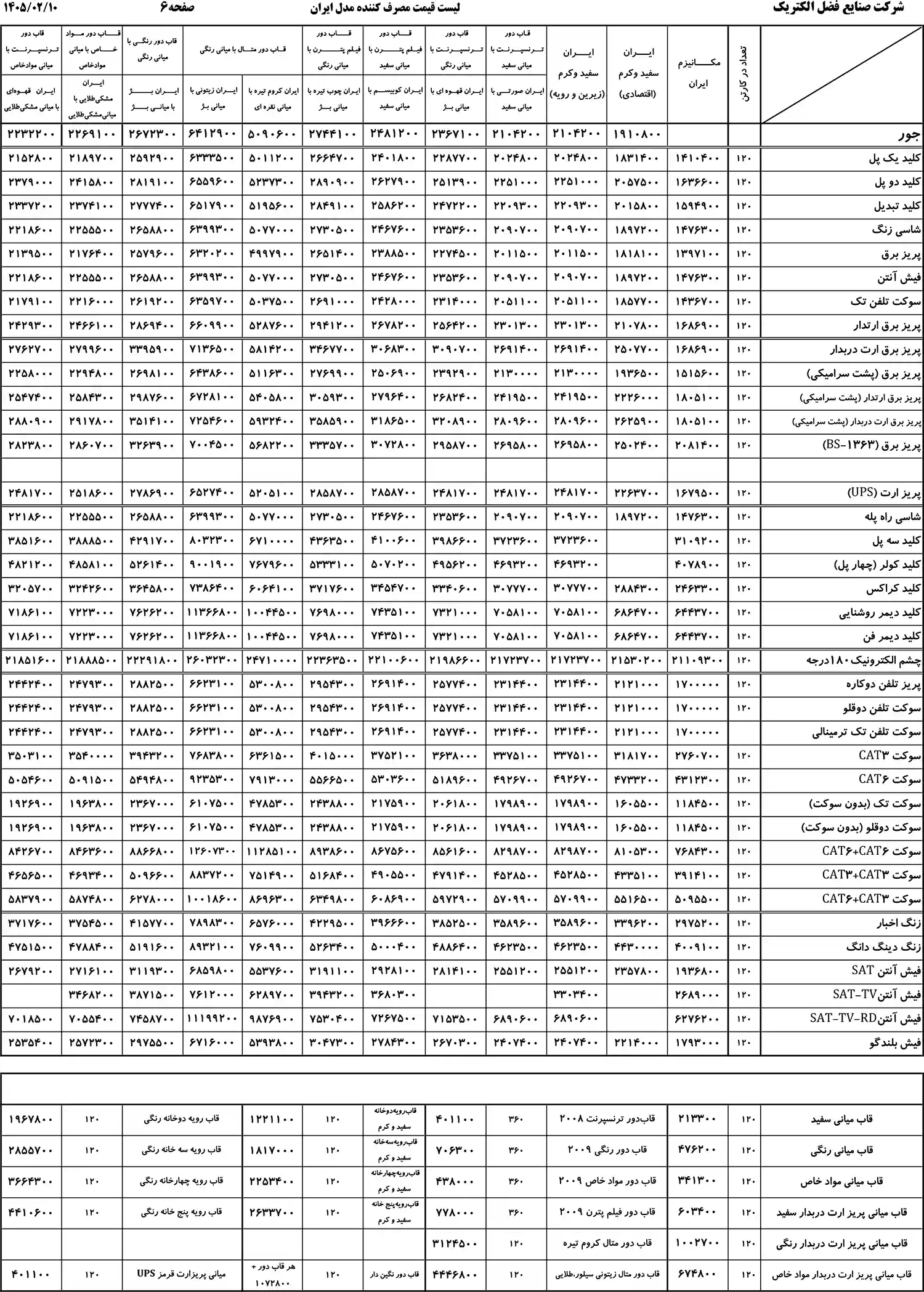 لیست قیمت کلید و پریز ایران الکتریک