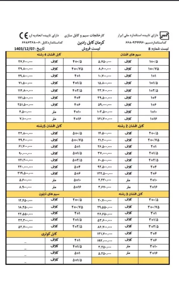 لیست قیمت سیم و کابل کرمان رادین