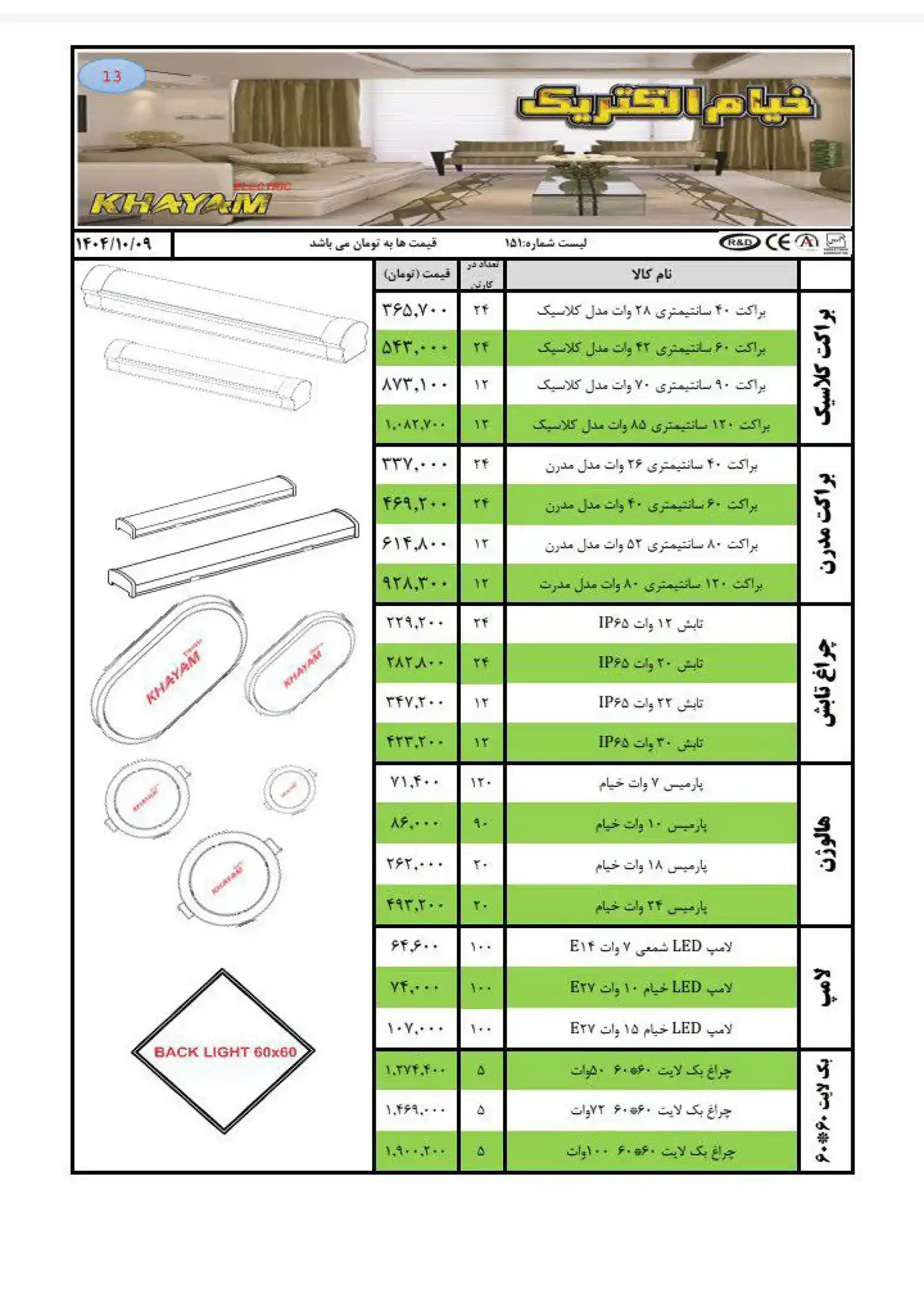 Khayam Electric Products Price List January12
