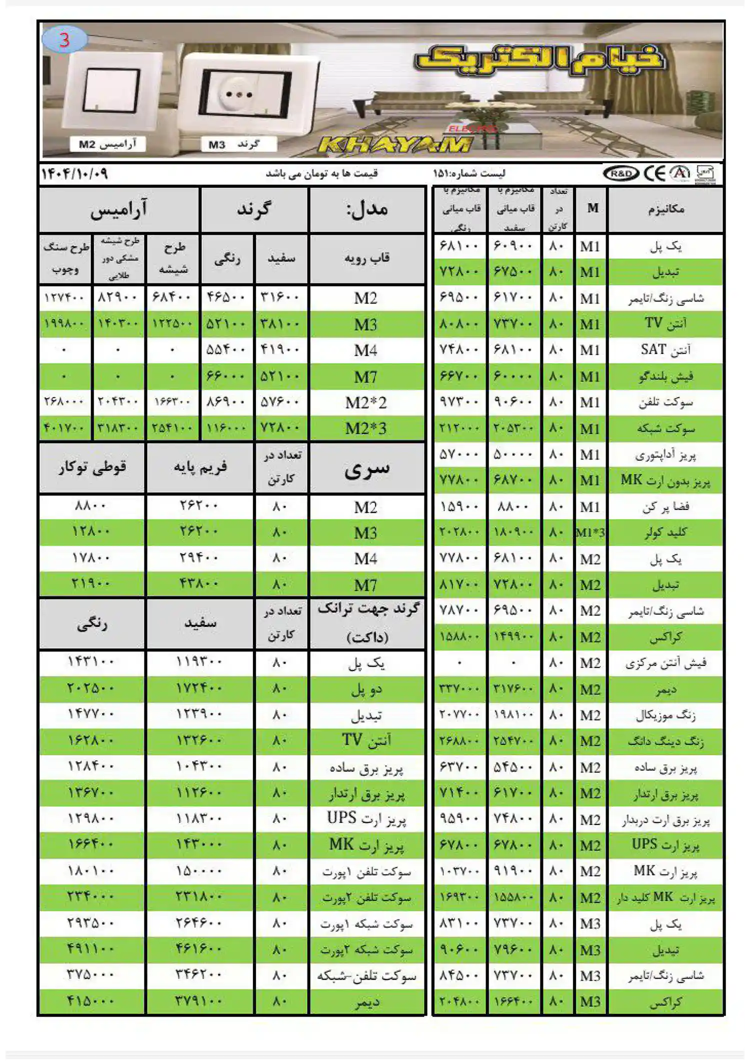 Khayam Electric Products Price List January2