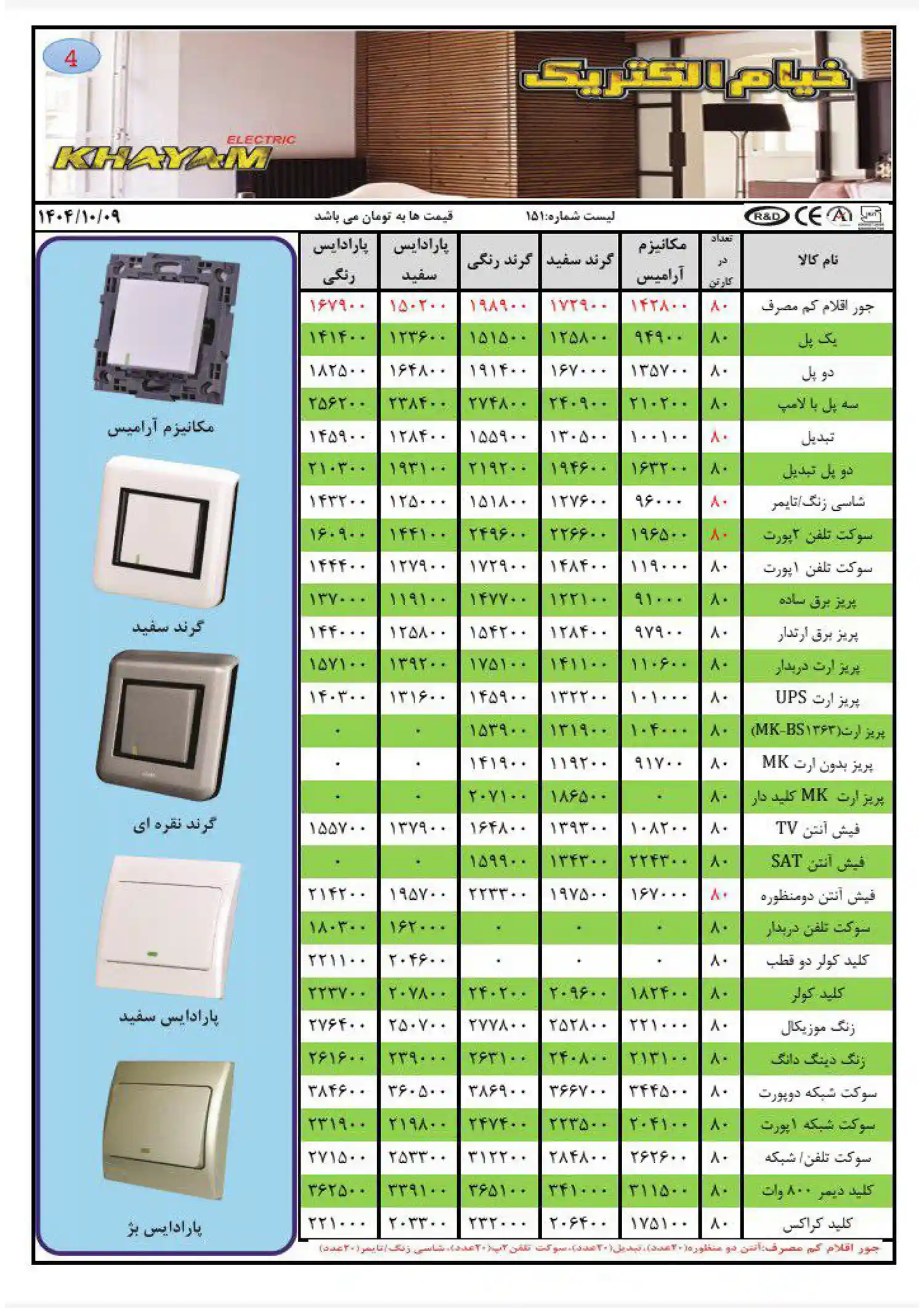 Khayam Electric Products Price List January3