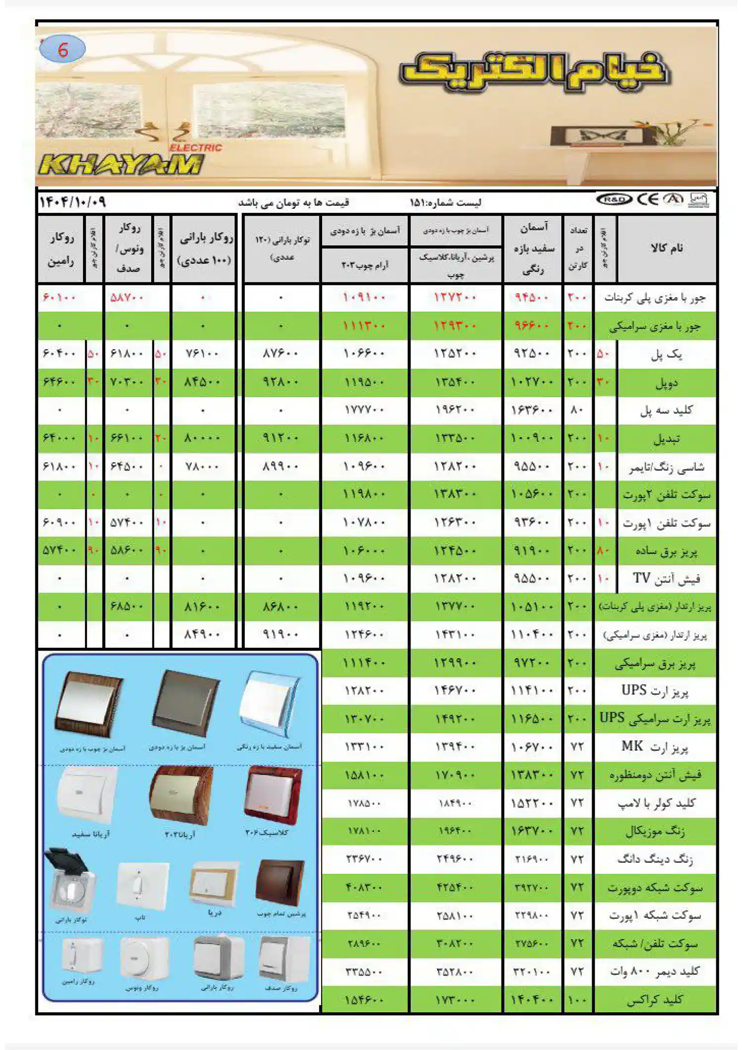 Khayam Electric Products Price List January5