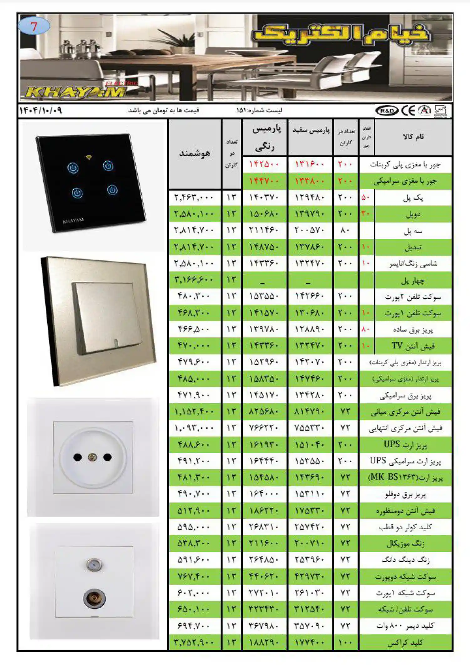 Khayam Electric Products Price List January6