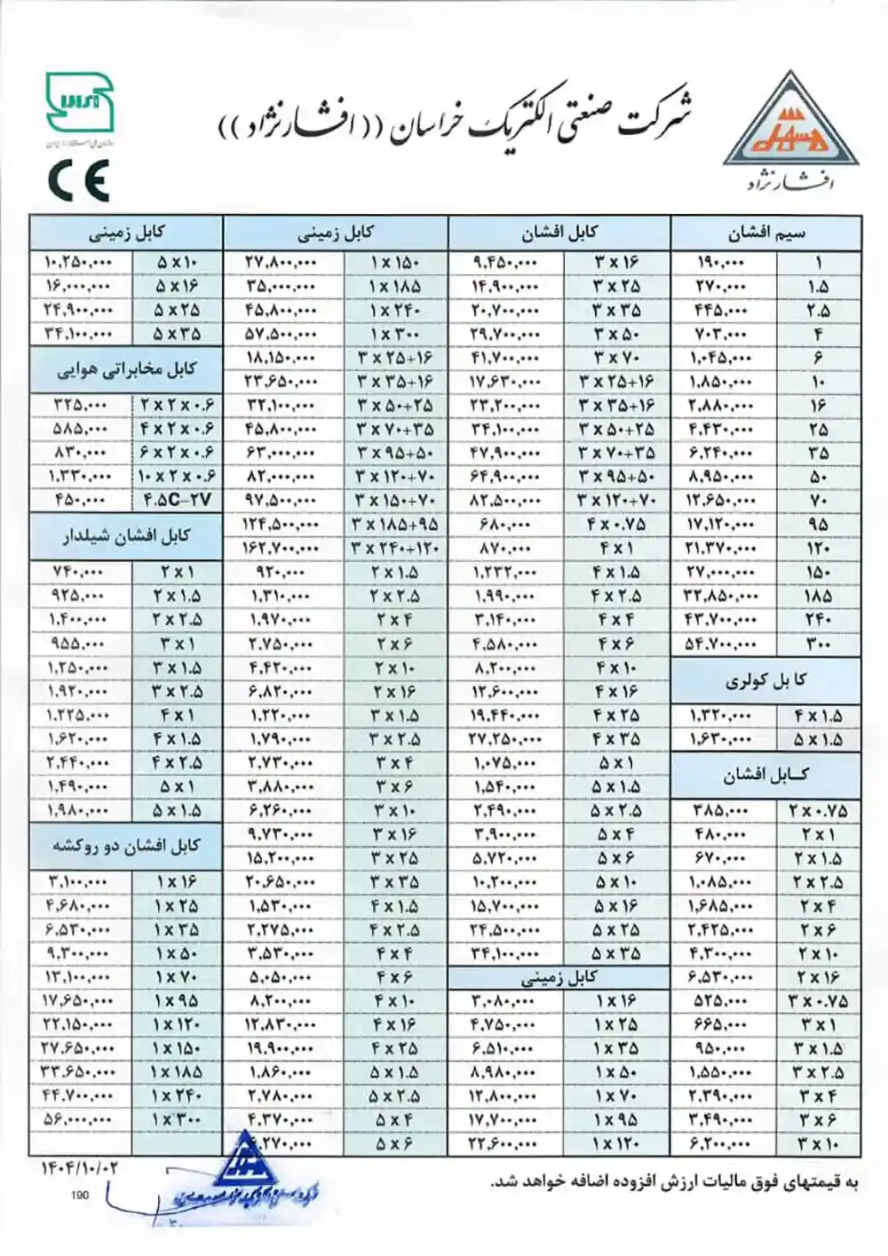 لیست قیمت سیم و کابل خراسان افشارنژاد- دی ماه