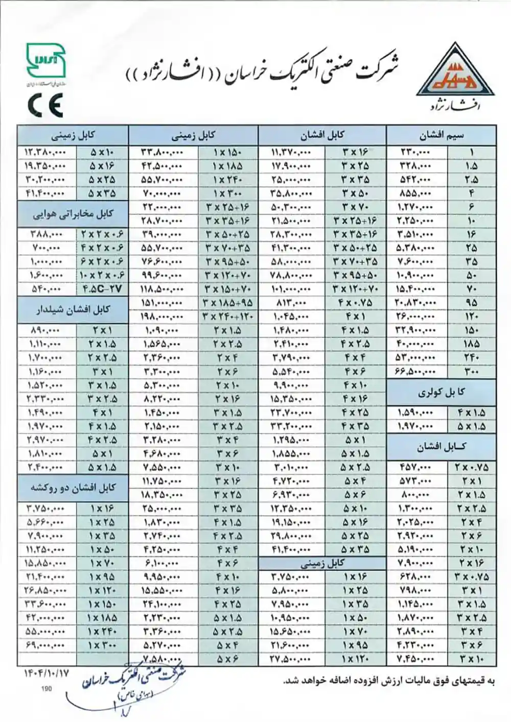 Khorasan Afsharnejad Wire and Cable Price List January1404