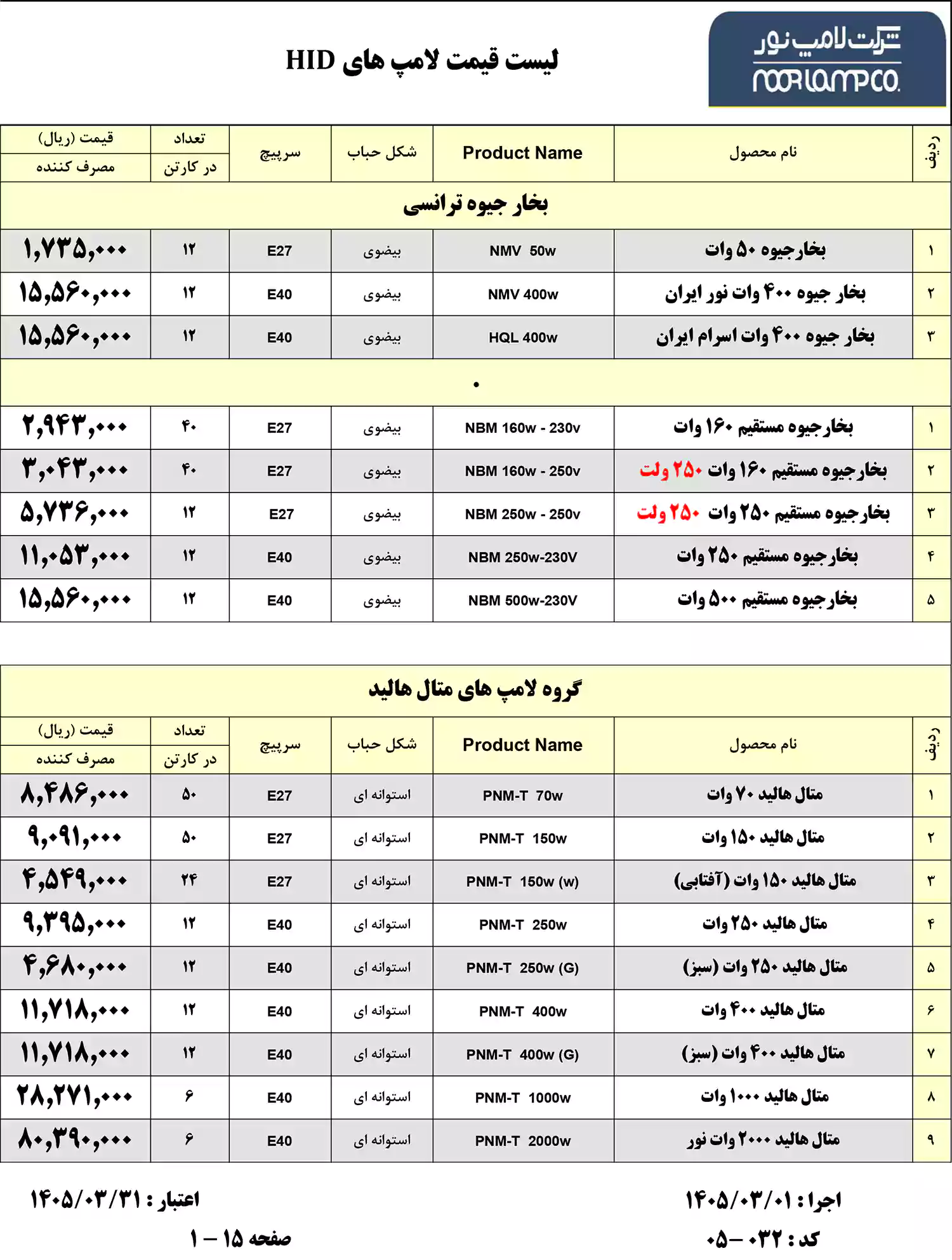 لیست قیمت لامپ نور خرداد 1405