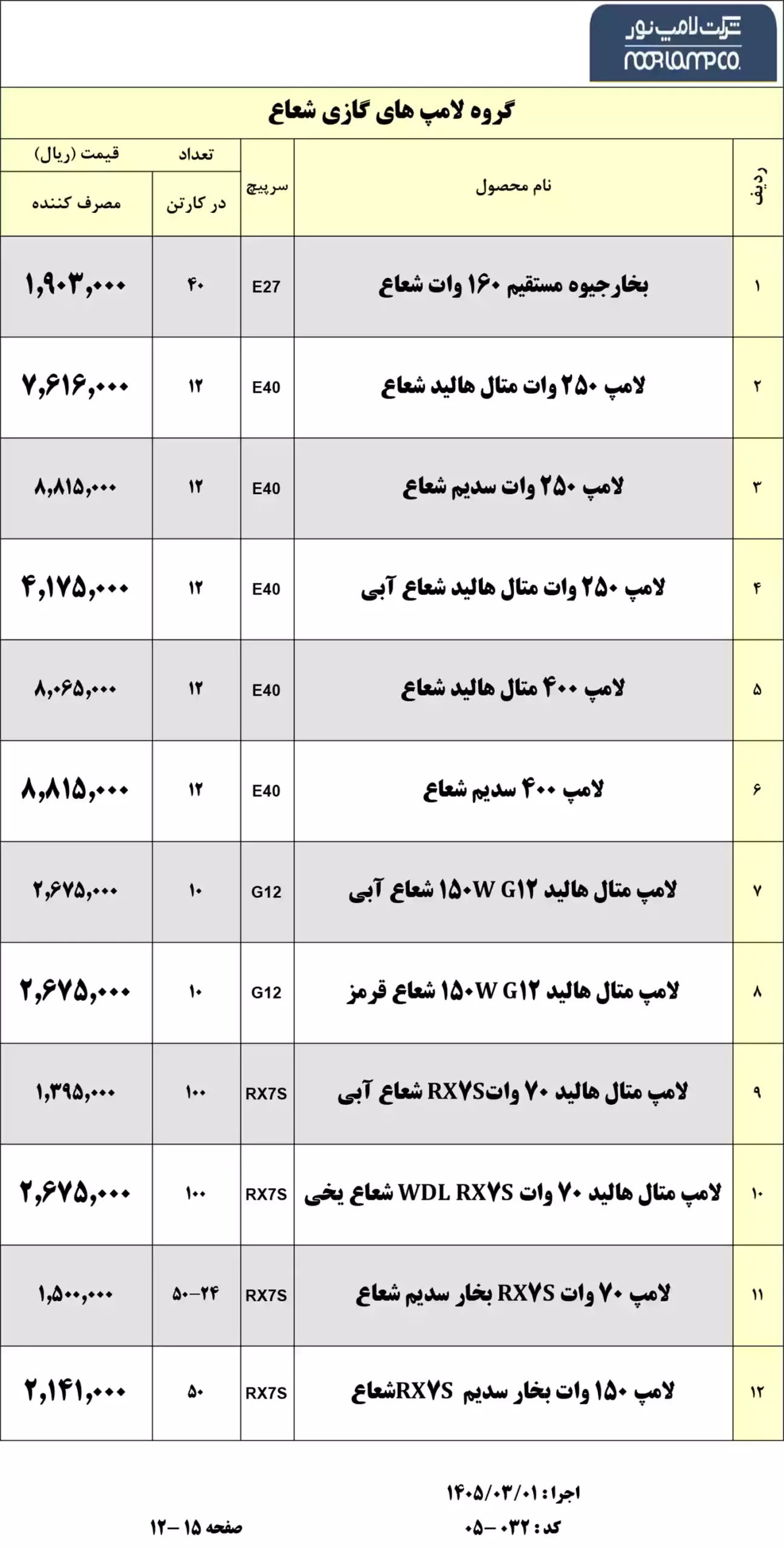 لیست قیمت لامپ نور