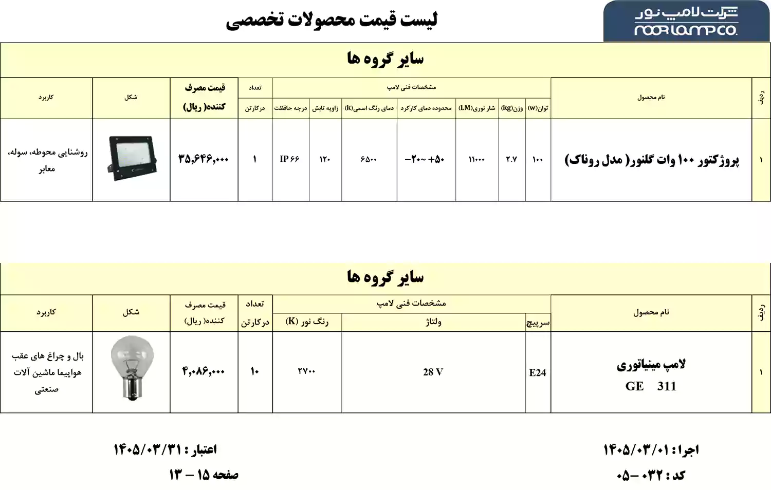 لیست قیمت لامپ نور