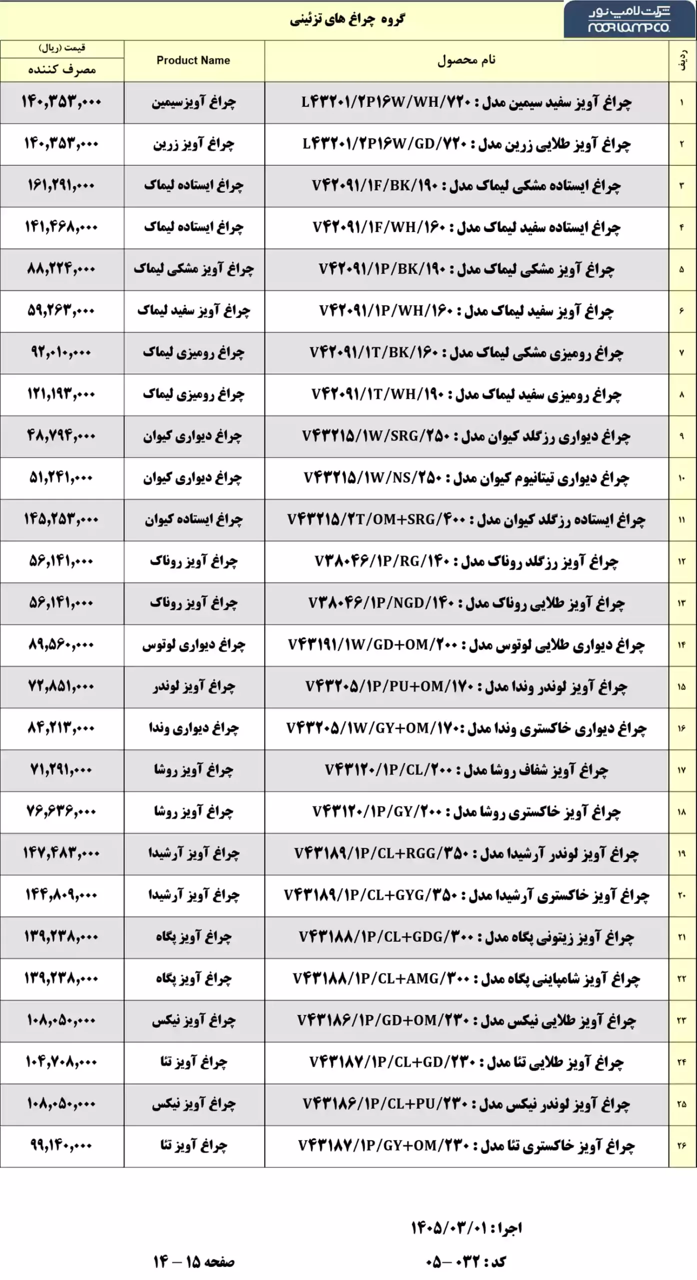 لیست قیمت لامپ نور