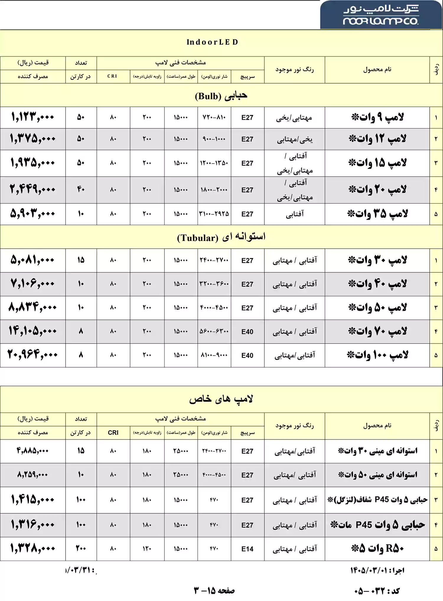 لیست قیمت لامپ نور