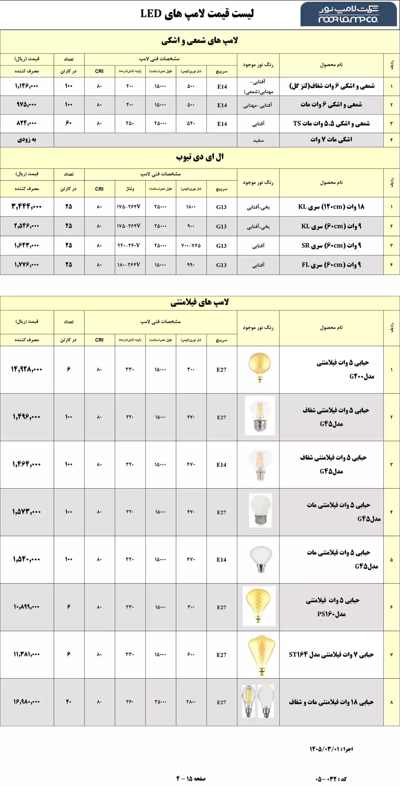 لیست قیمت لامپ نور