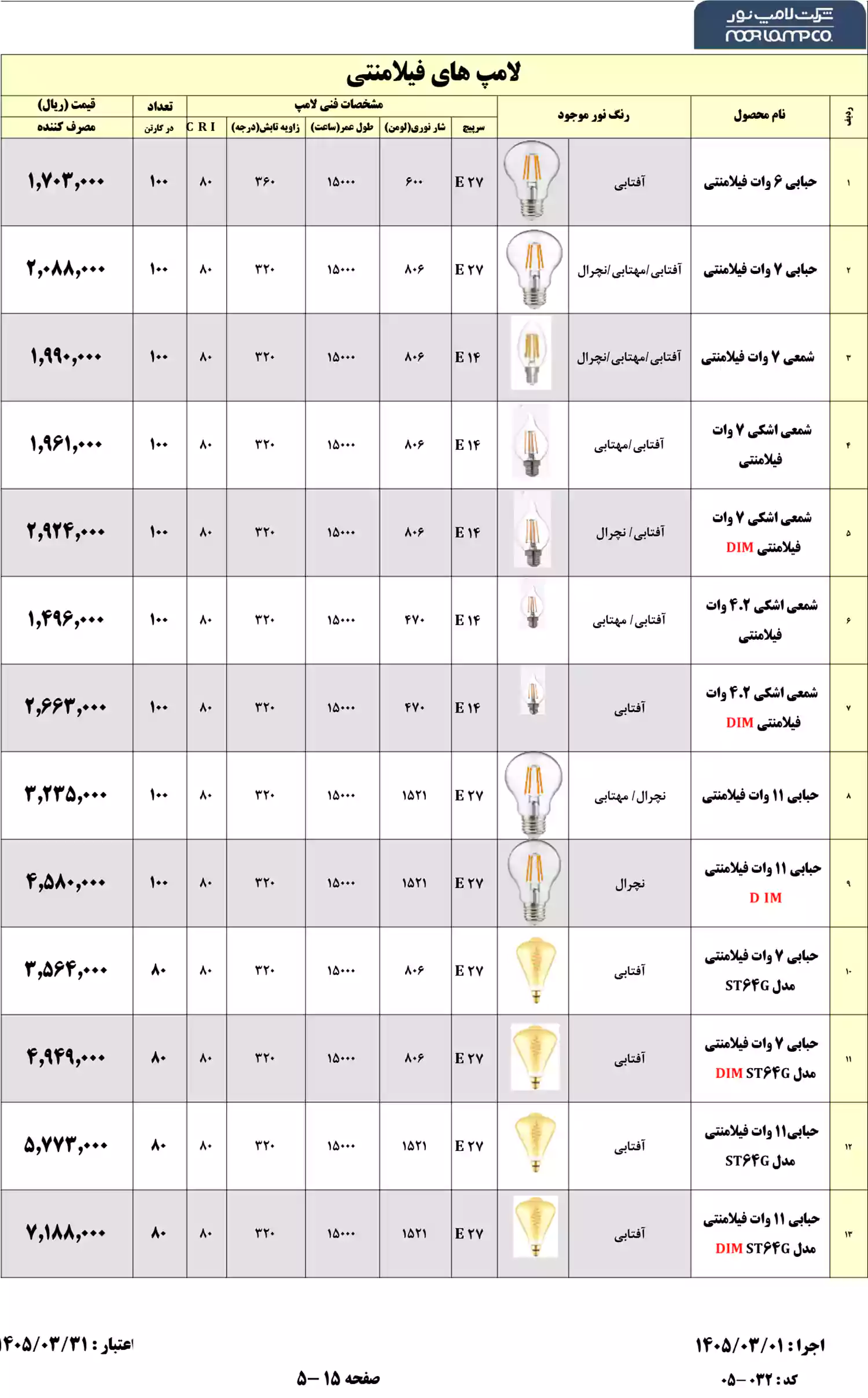 لیست قیمت لامپ نور