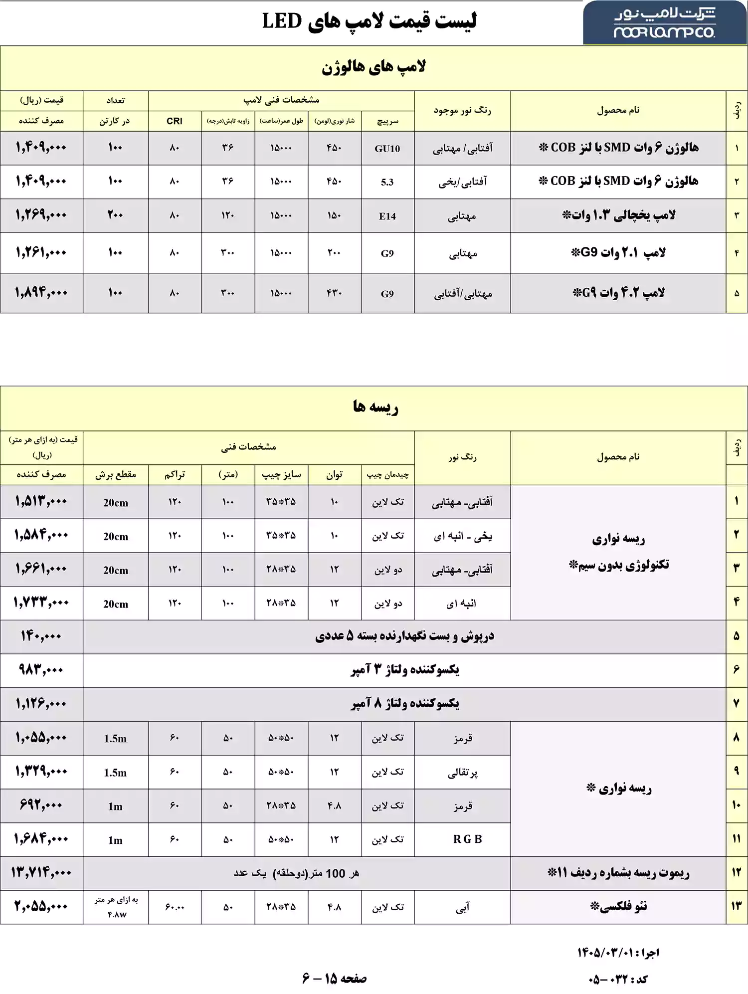 لیست قیمت لامپ نور