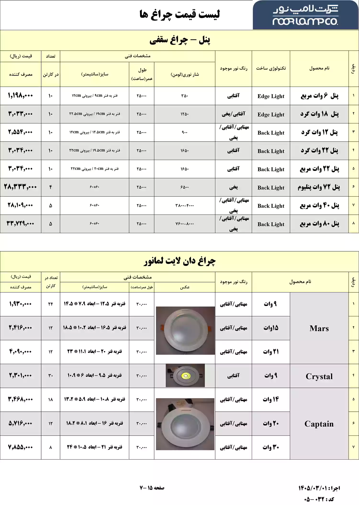 لیست قیمت لامپ نور