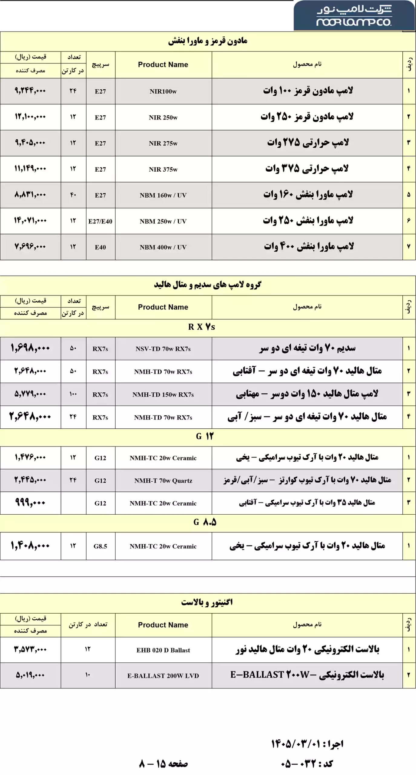 لیست قیمت لامپ نور